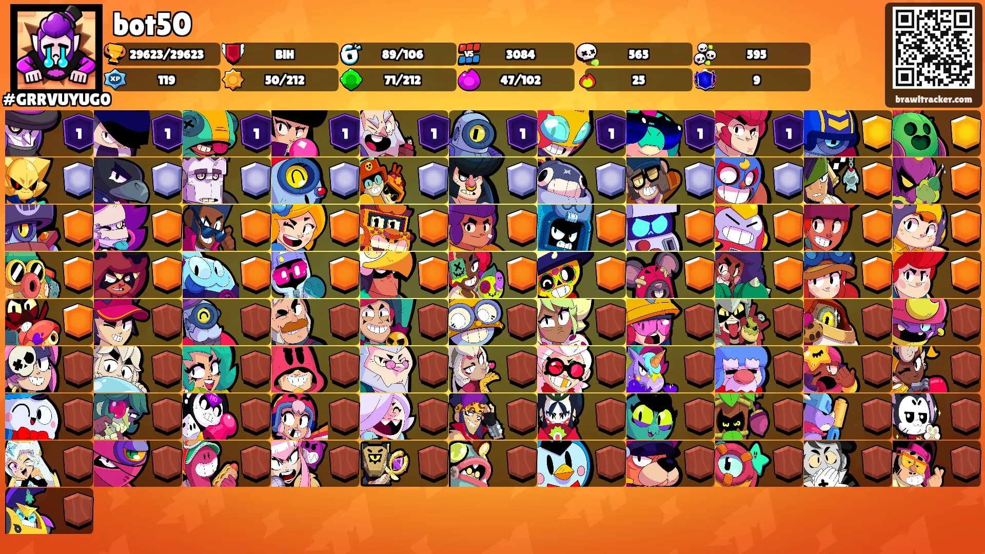 bot50's Ranks