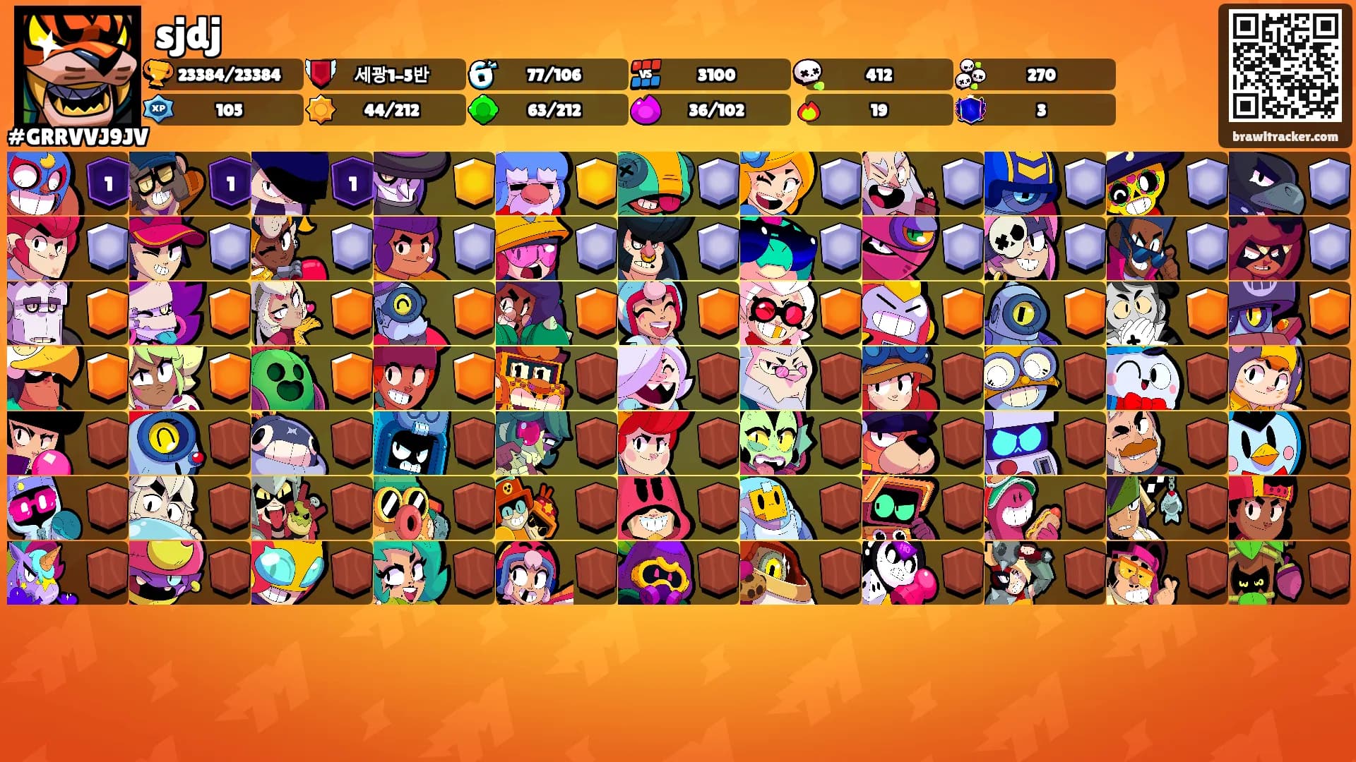 sjdj's Ranks