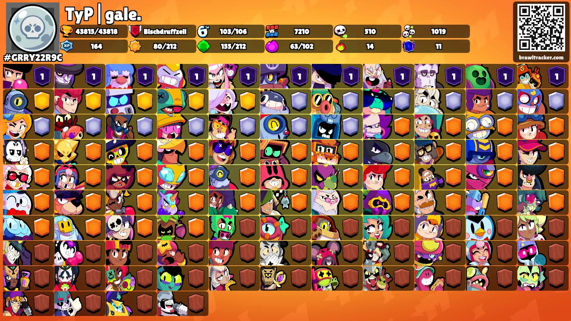 TyP|gale.'s Ranks