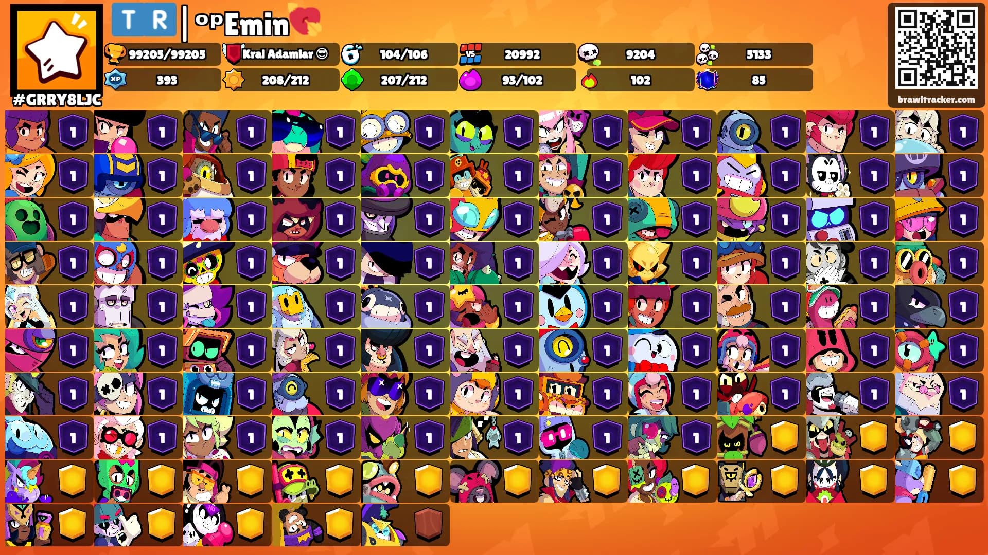 🇹🇷|ᵒᵖEmin💘's Ranks
