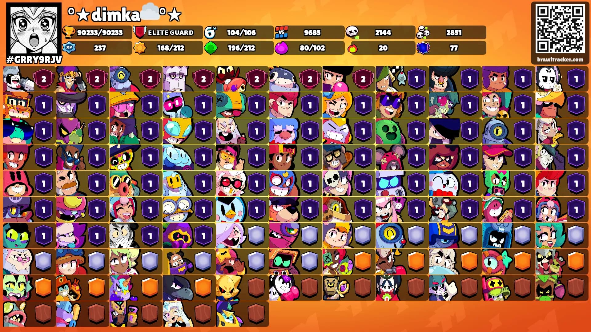 °★dimka☁️°★'s Ranks