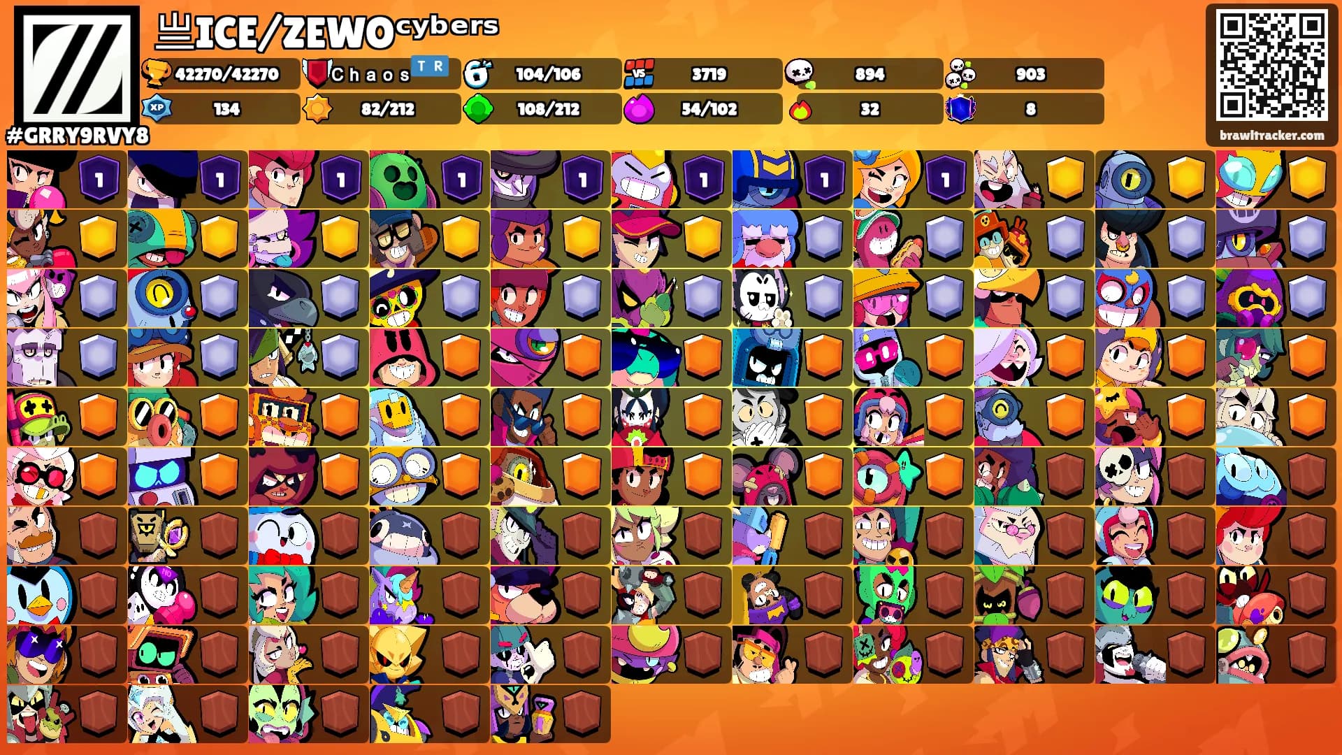 亗ICE/ZEWOᶜʸᵇᵉʳˢ's Ranks
