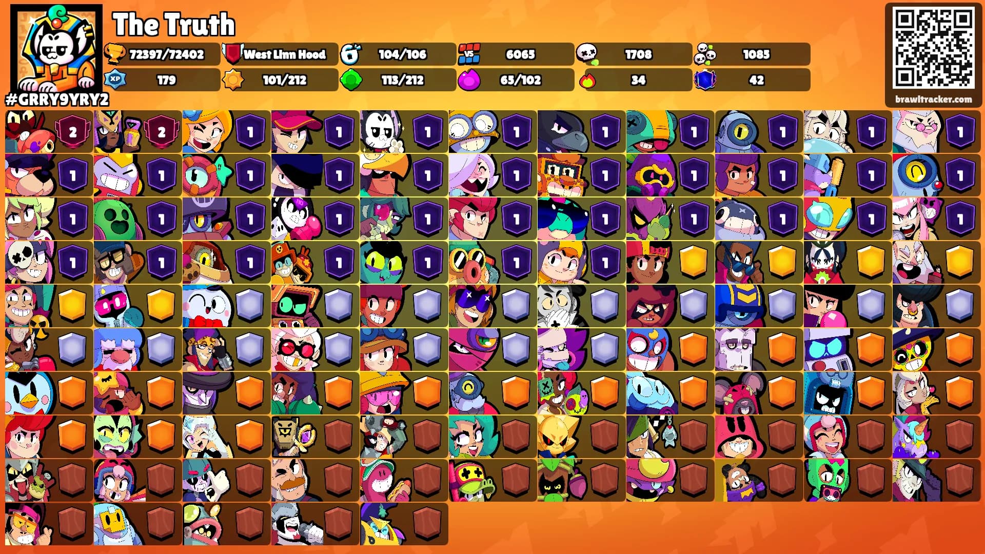 The Truth's Ranks