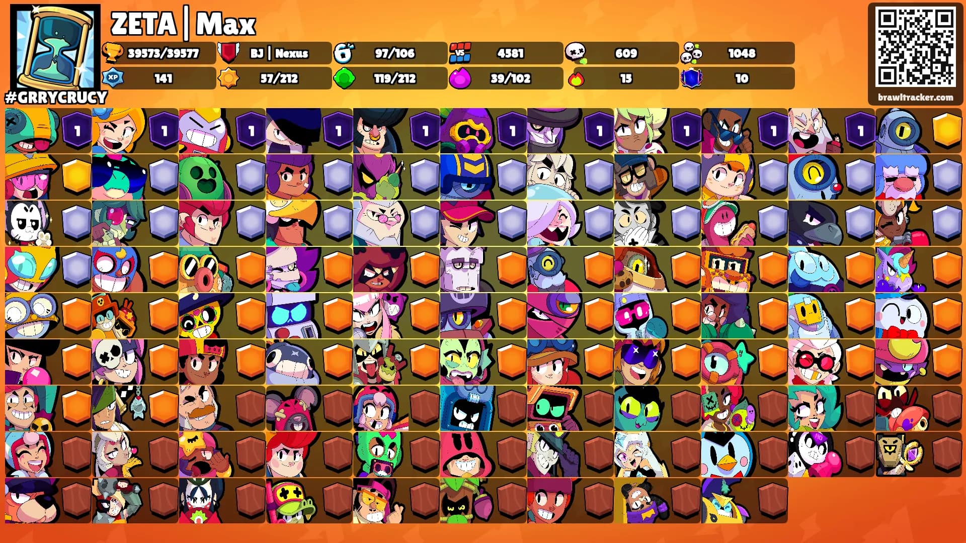 ZETA|Max's Ranks