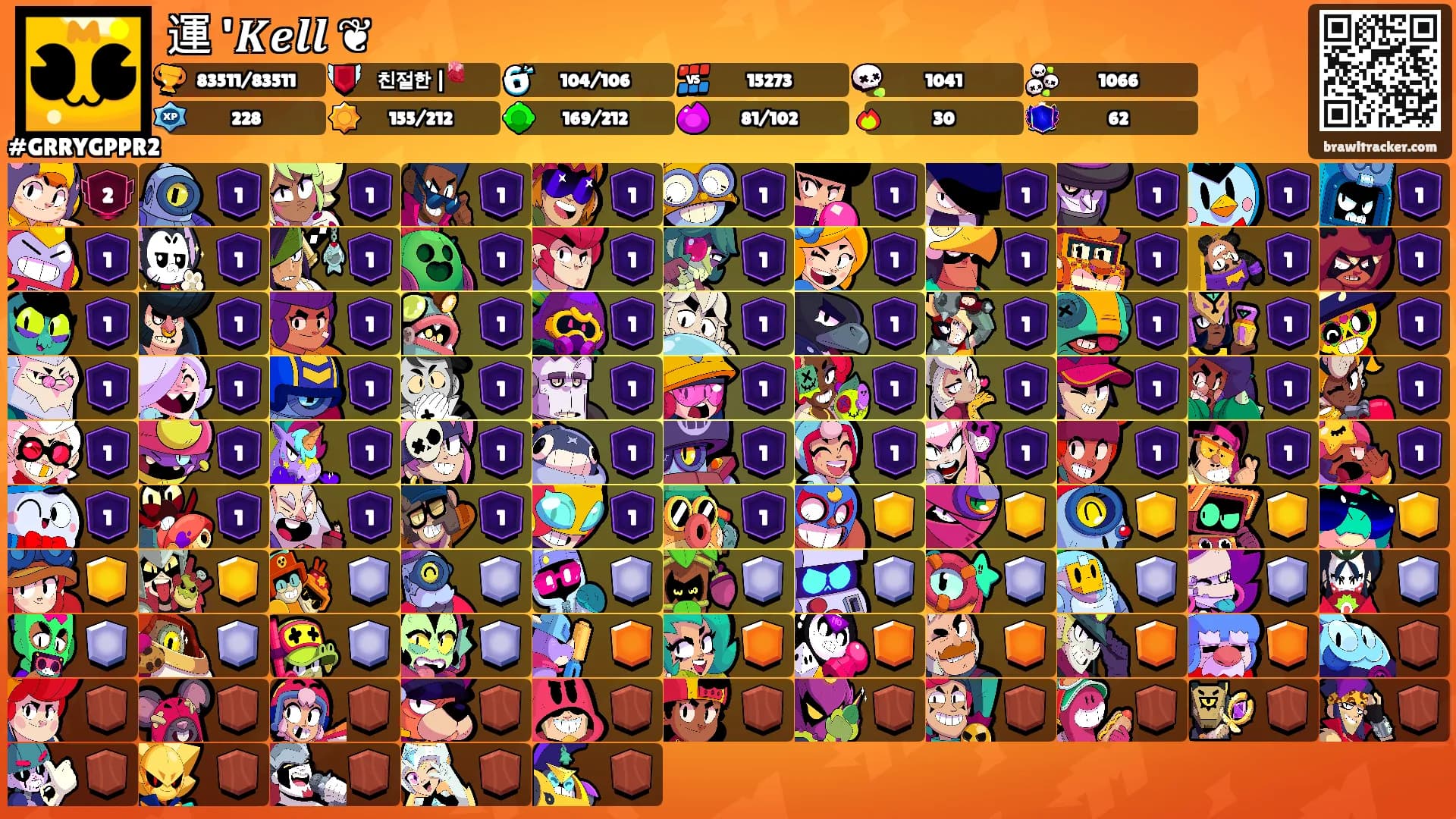 運 '𝑲𝒆𝒍𝒍 ❦'s Ranks