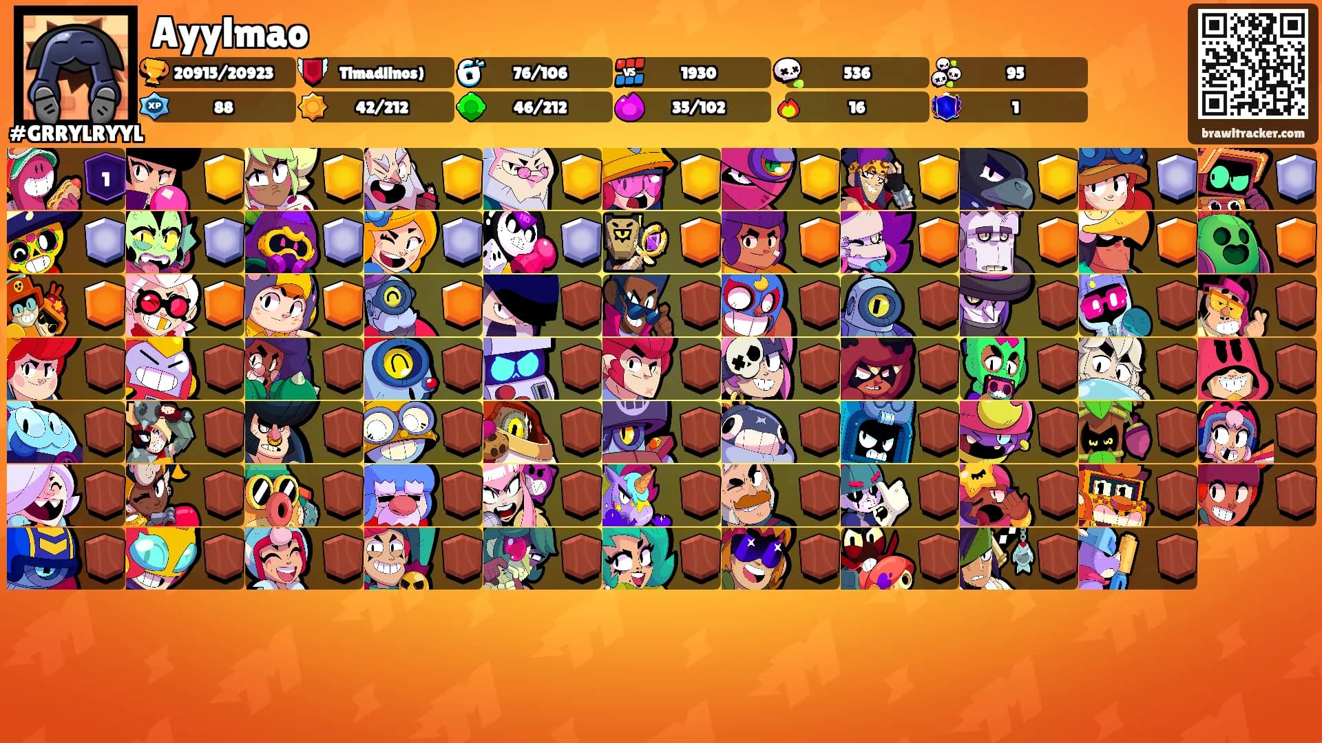 Ayylmao's Ranks