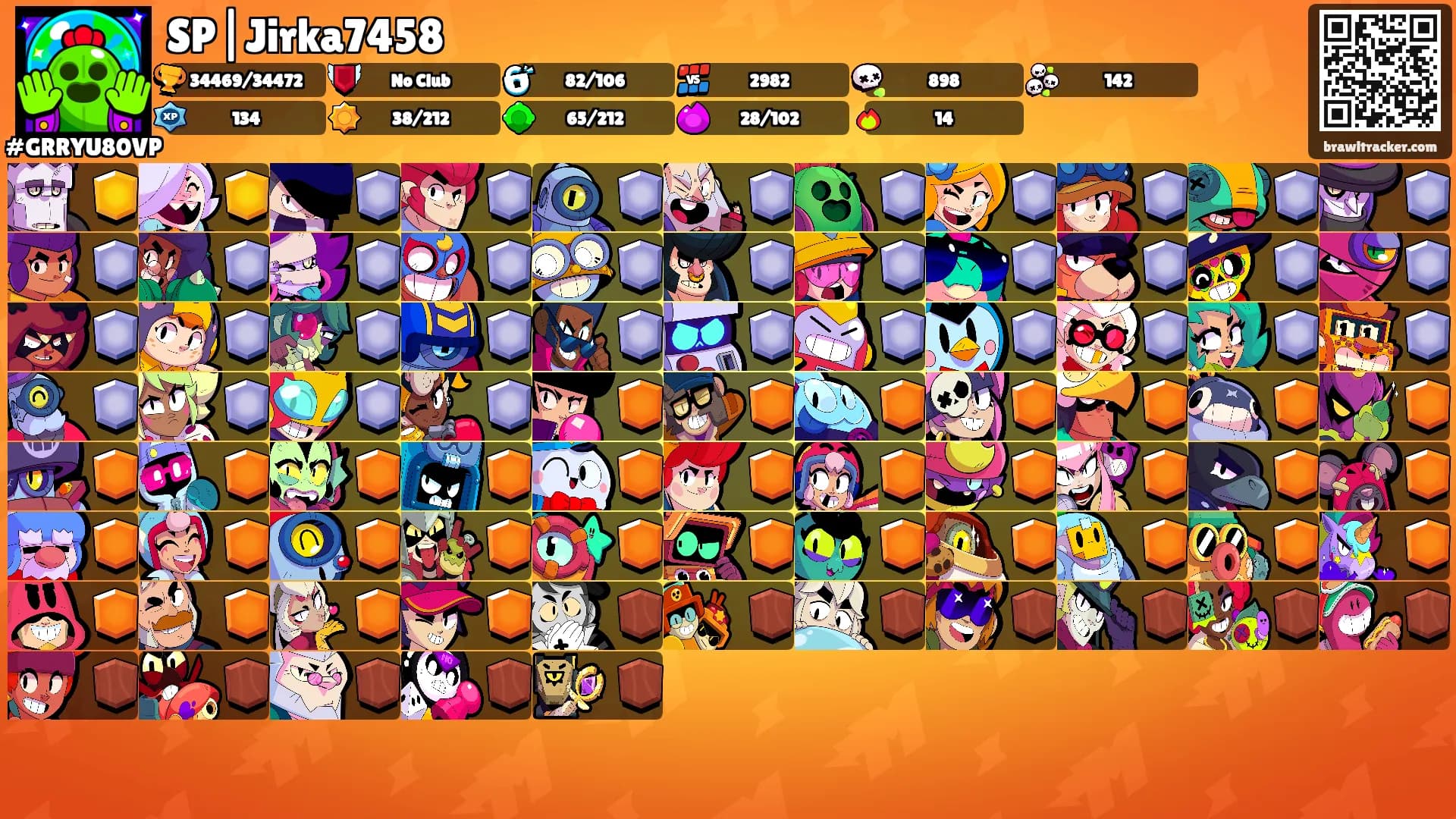 SP|Jirka7458's Ranks