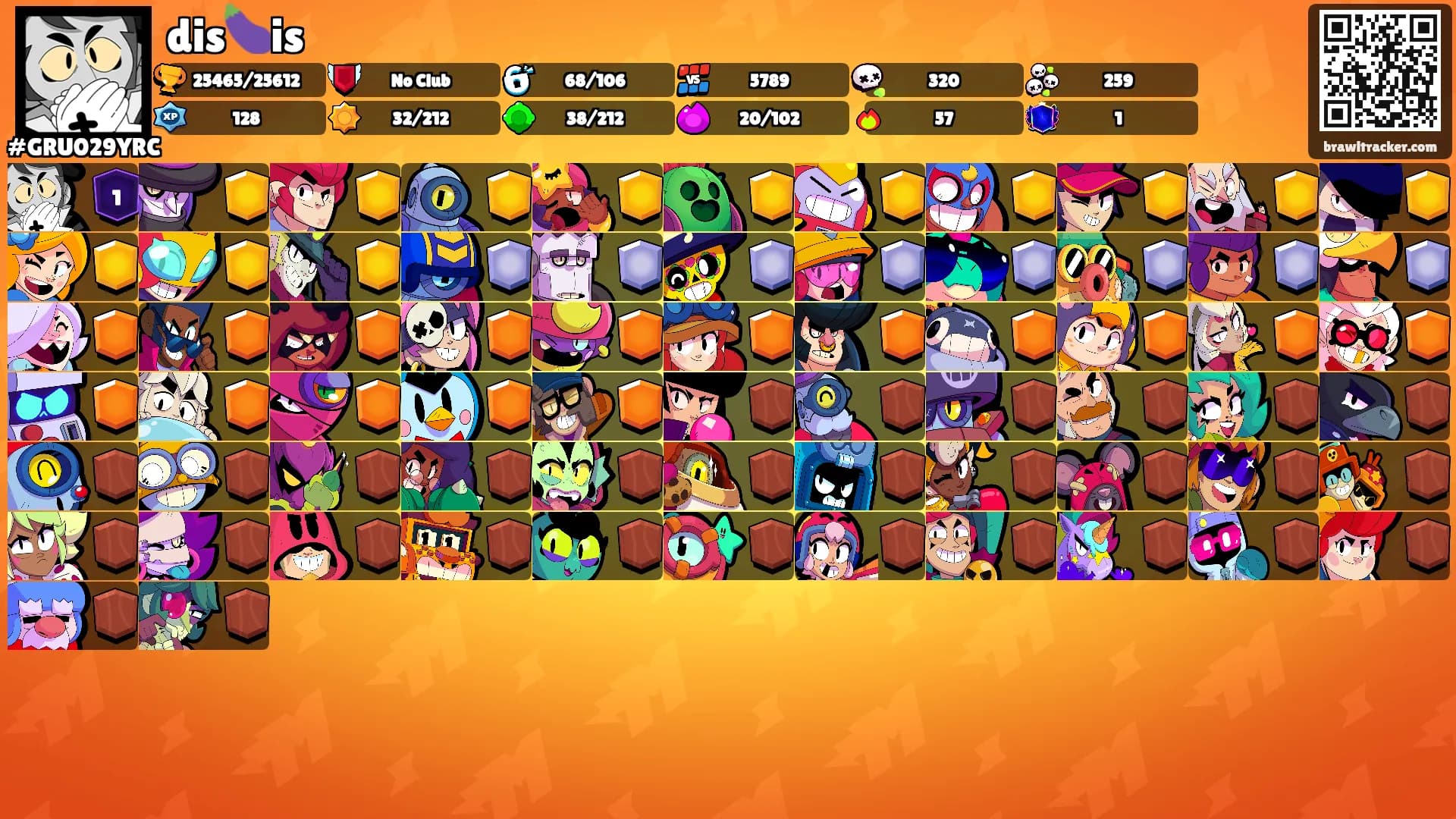 dis🍆is's Ranks