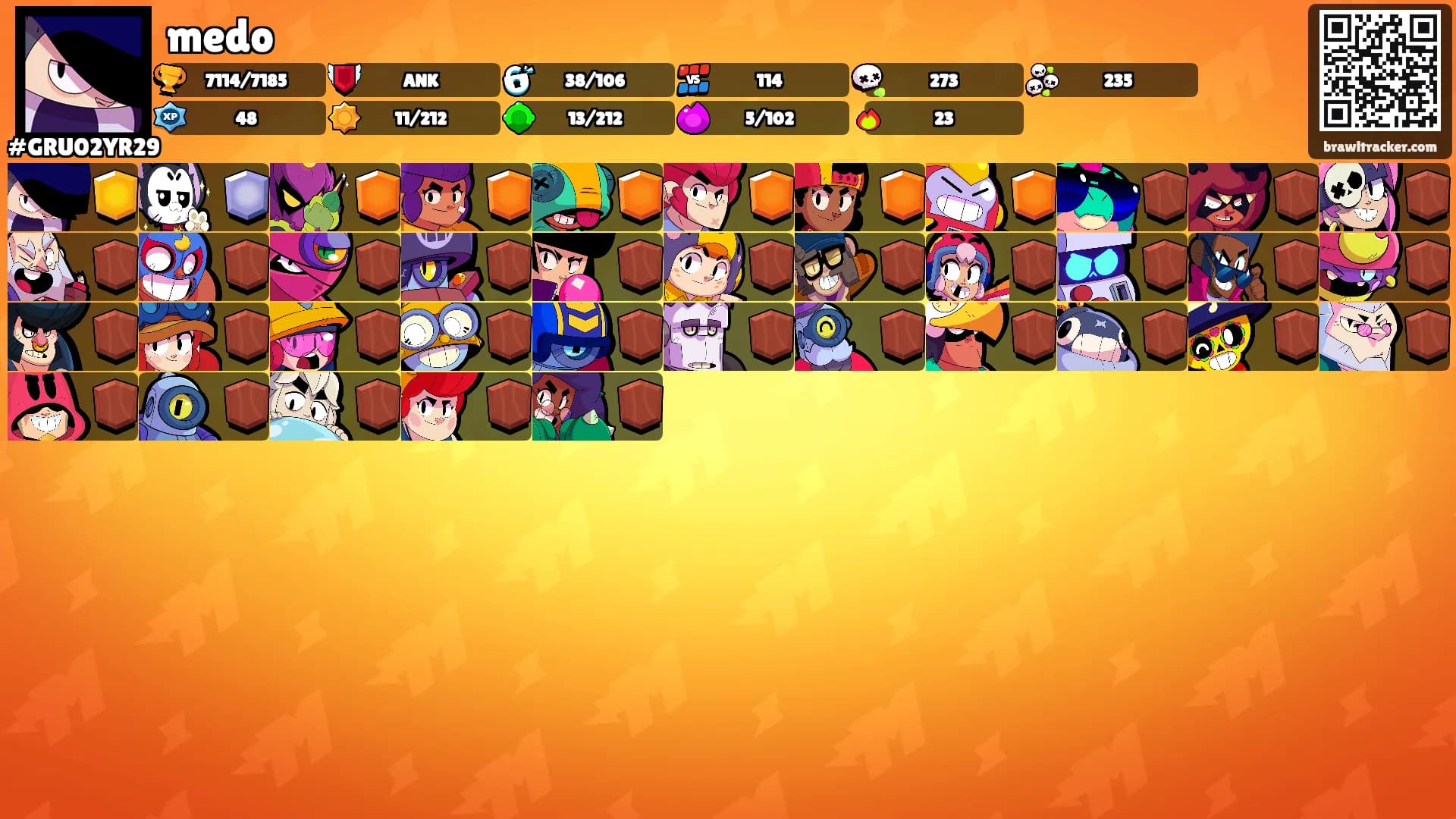medo's Ranks