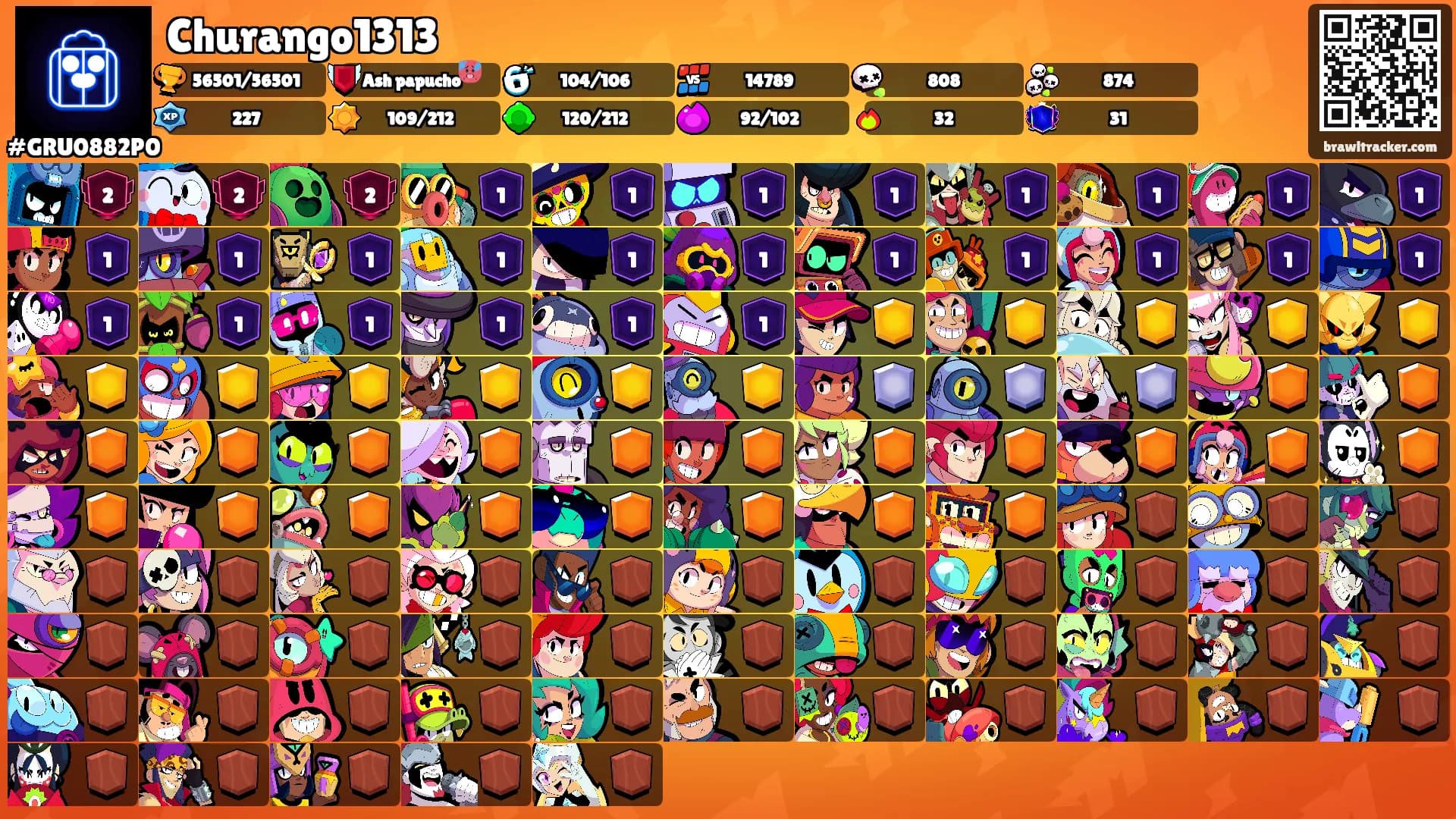 Churango1313's Ranks
