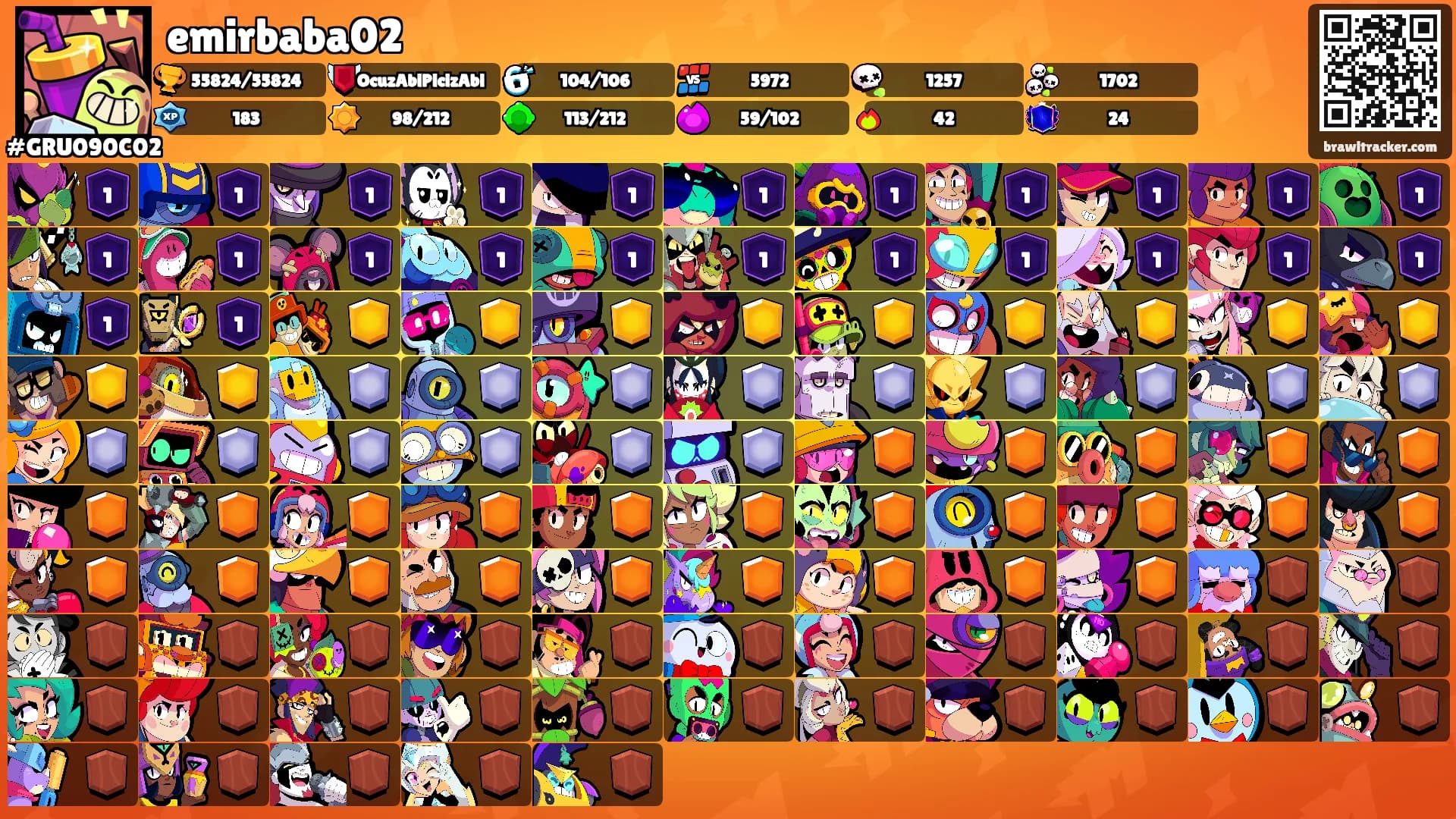 emirbaba02's Ranks