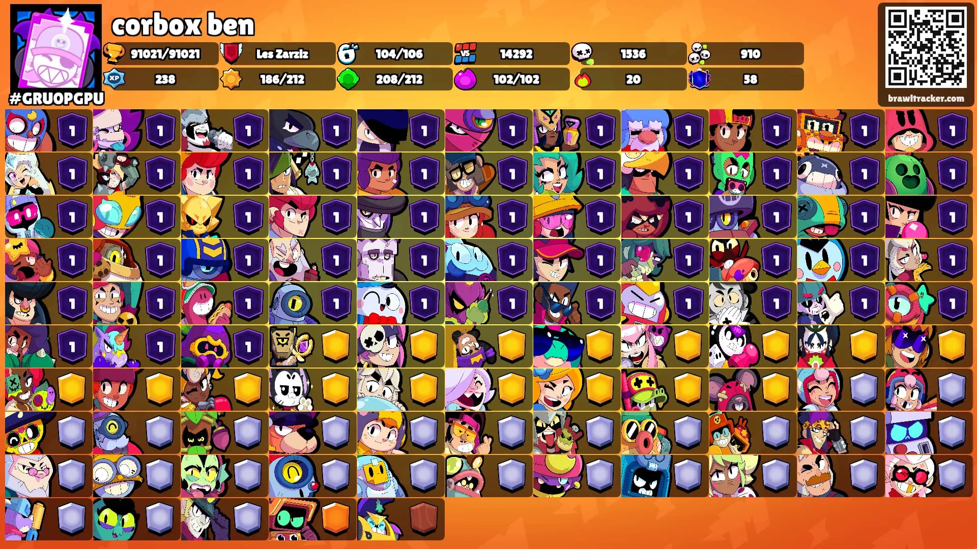 corbox ben's Ranks