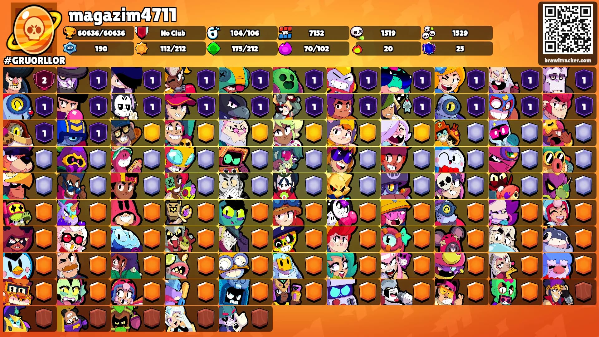 magazim4711's Ranks