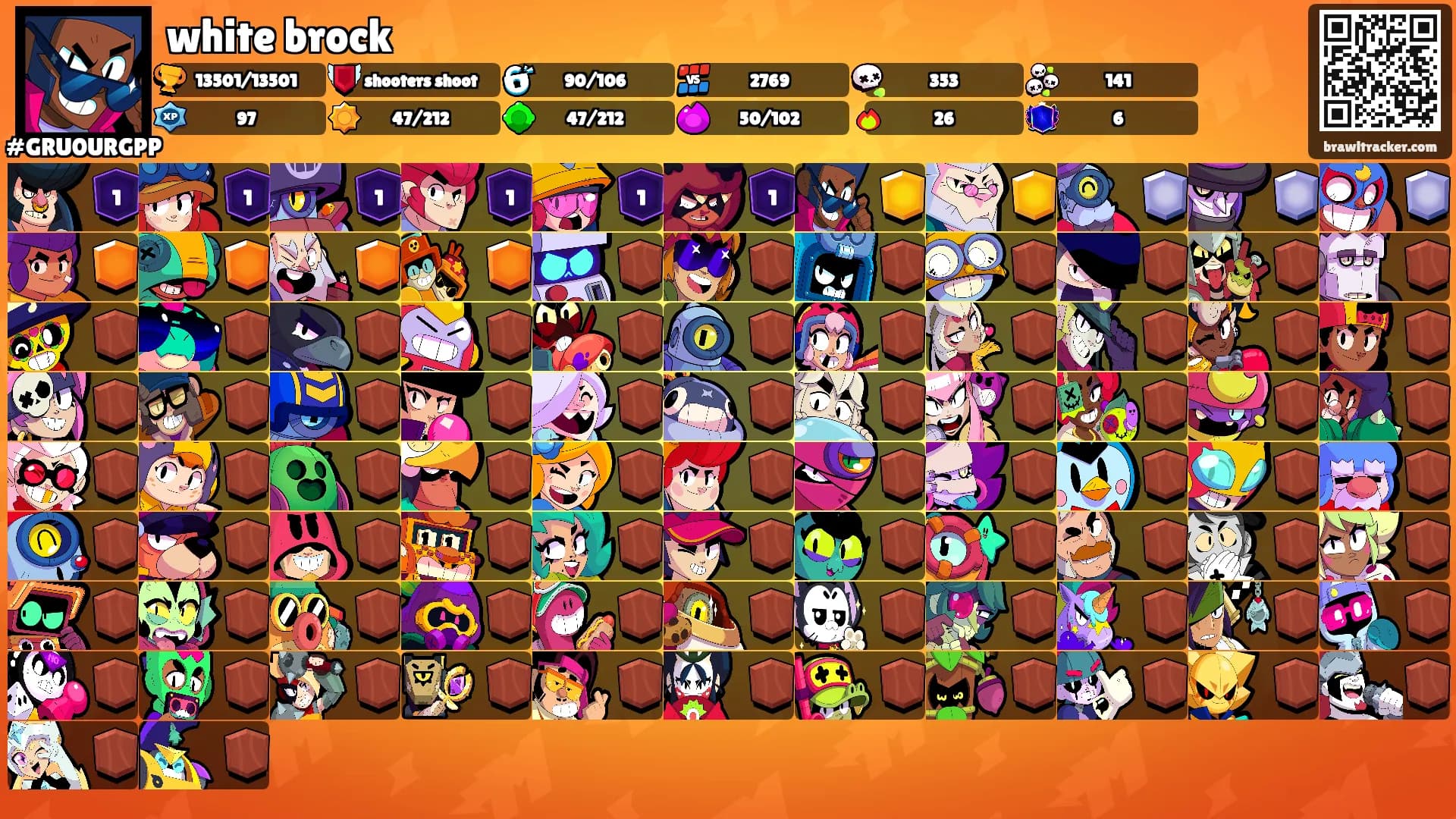 white brock's Ranks