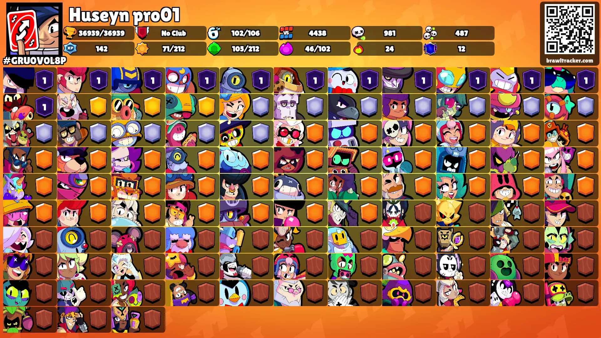Huseyn pro01's Ranks