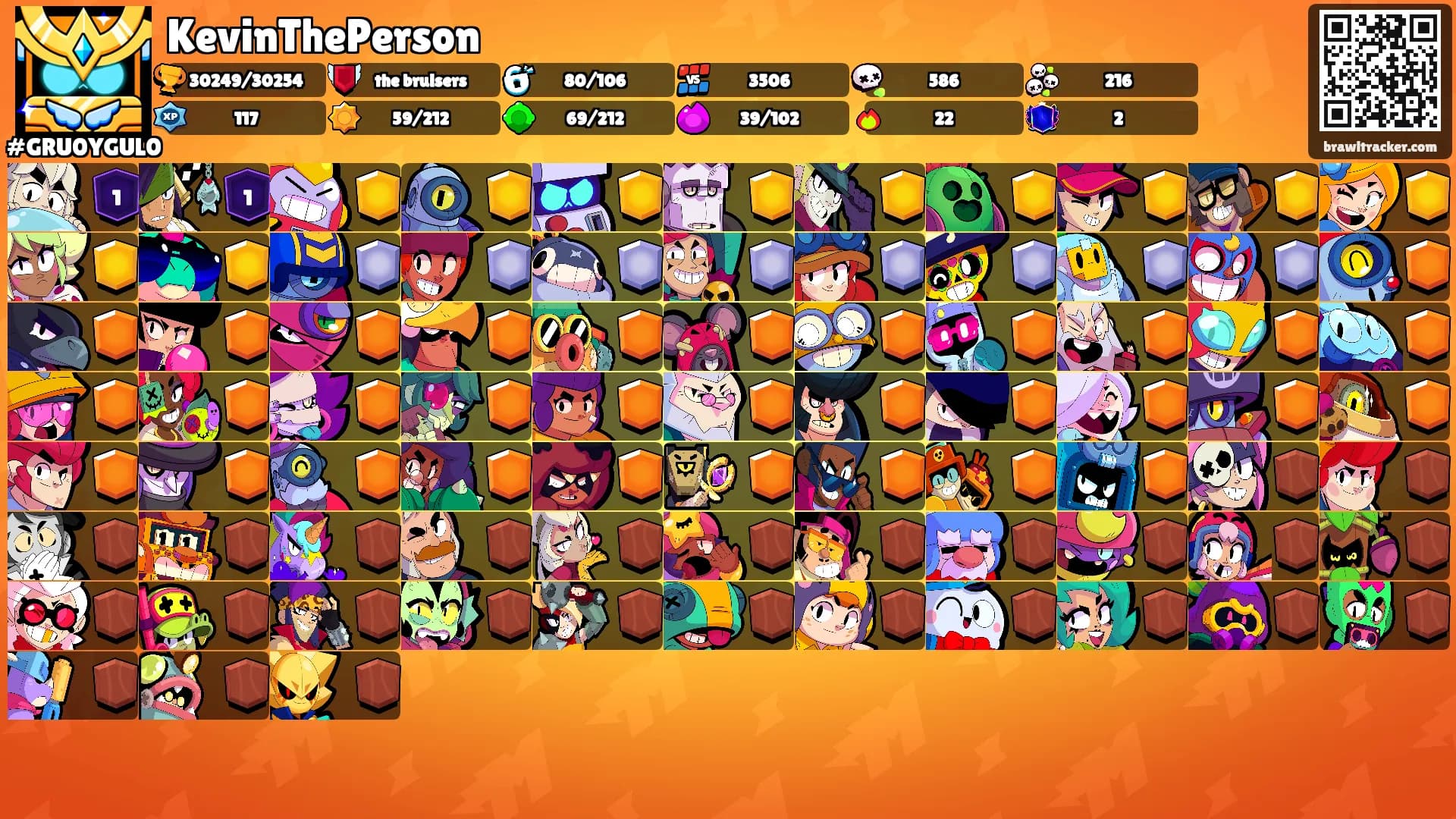 KevinThePerson's Ranks