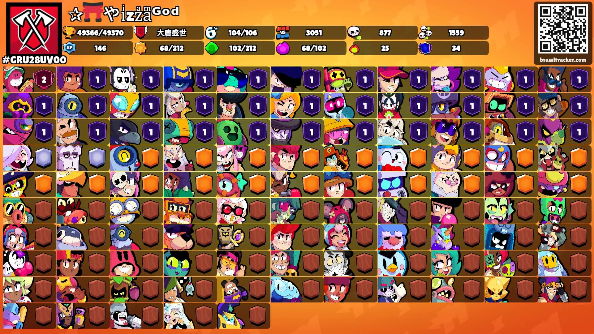 ✰⛩️やiͥzzͣaͫᴳᵒᵈ's Ranks