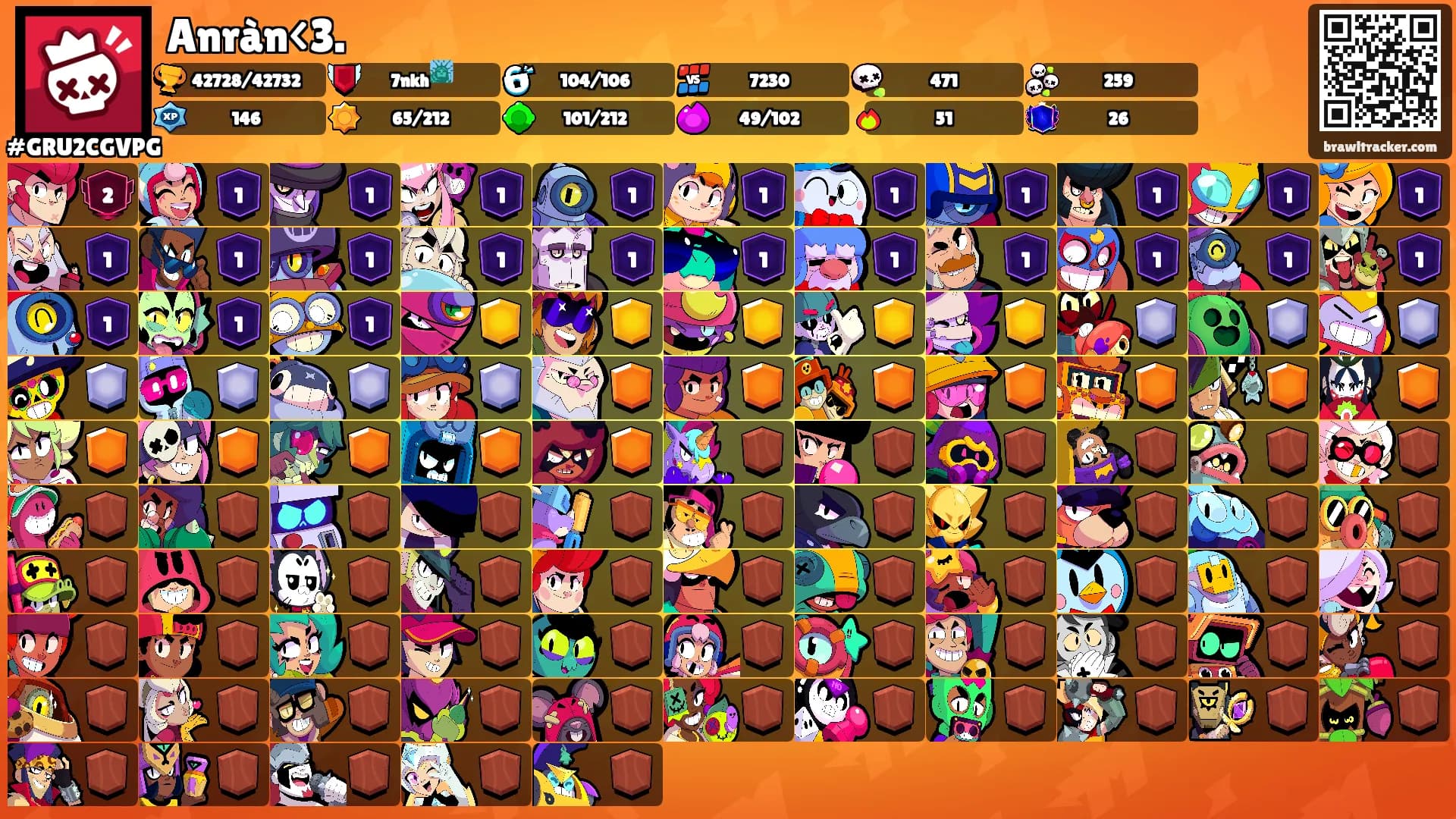 Anràn<3.'s Ranks