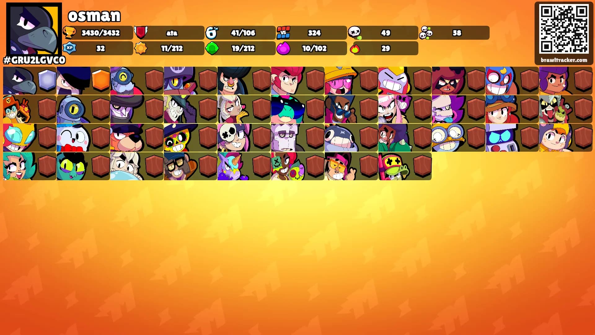 osman's Ranks