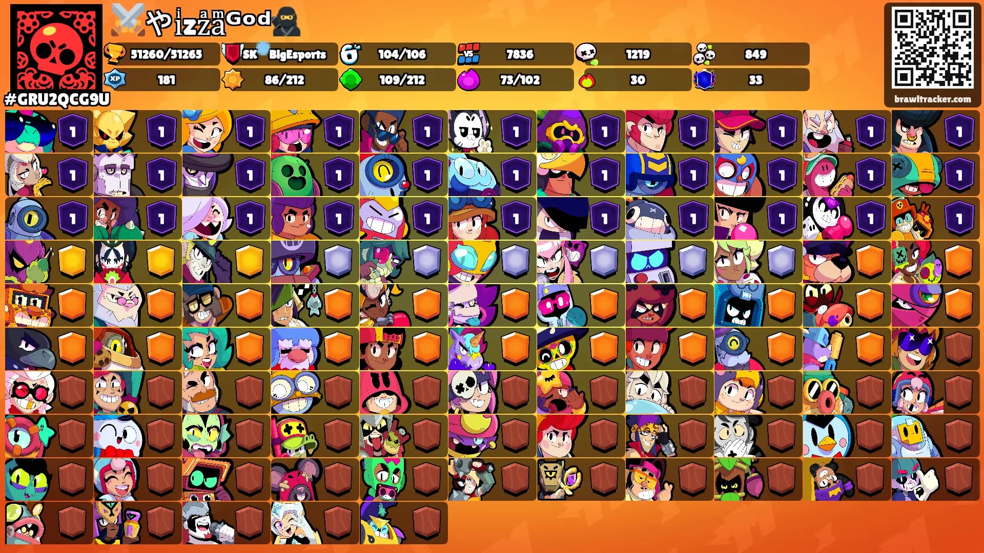 ⚔️やiͥzzͣaͫᴳᵒᵈ🥷's Ranks