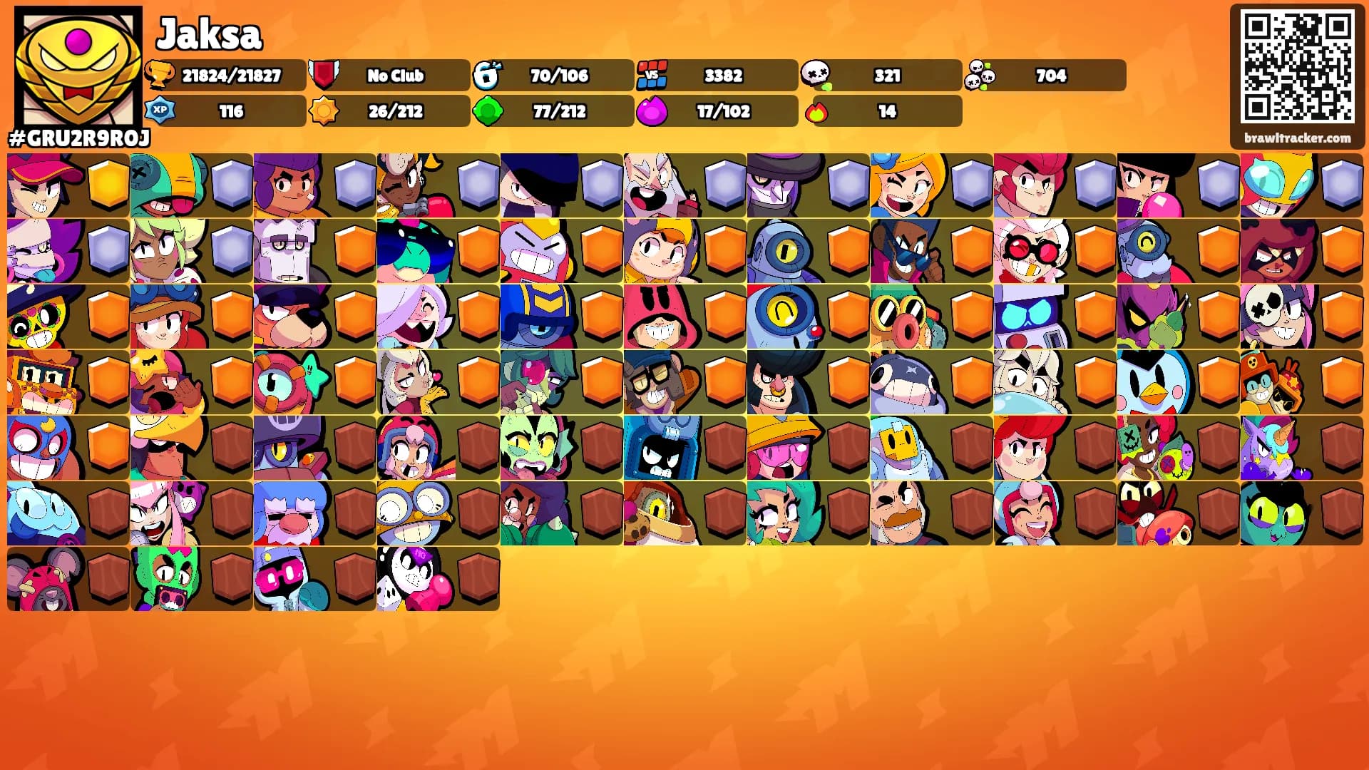 Jaksa's Ranks