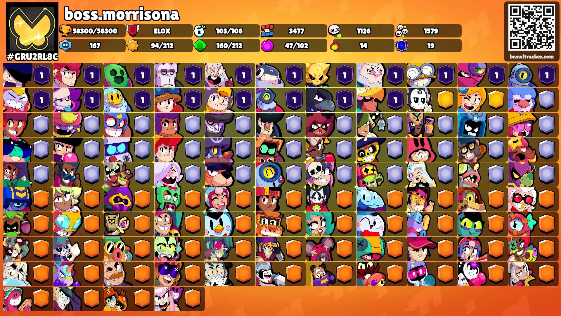 boss.morrisona's Ranks