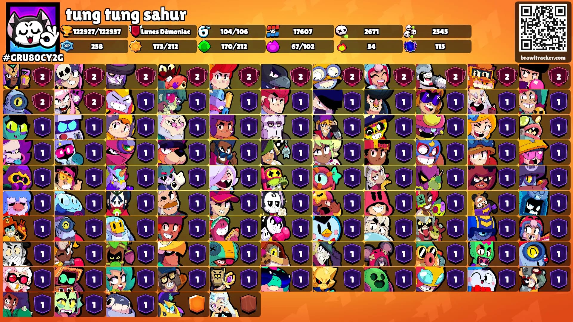 tung tung sahur's Ranks
