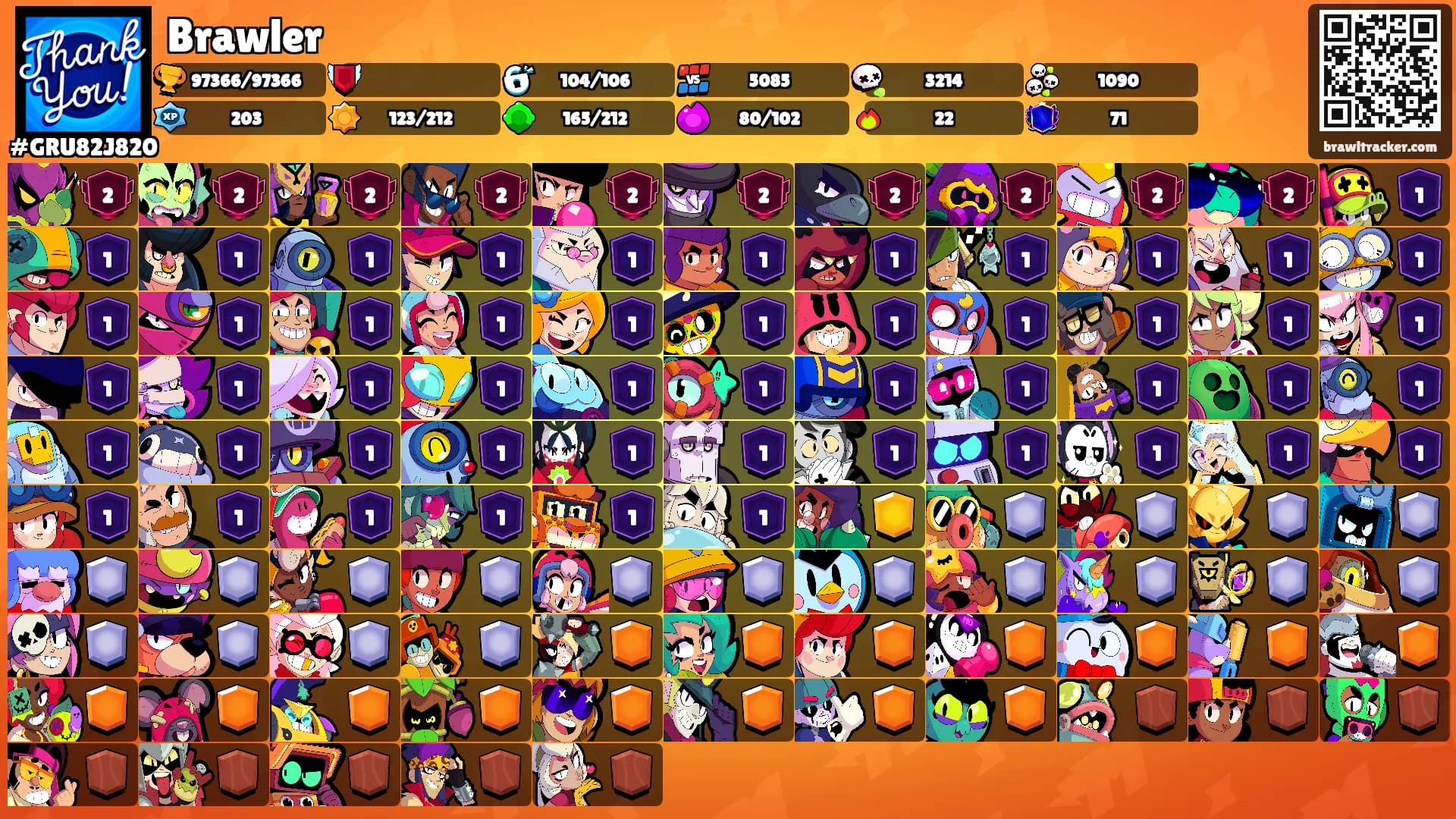 Brawler's Ranks