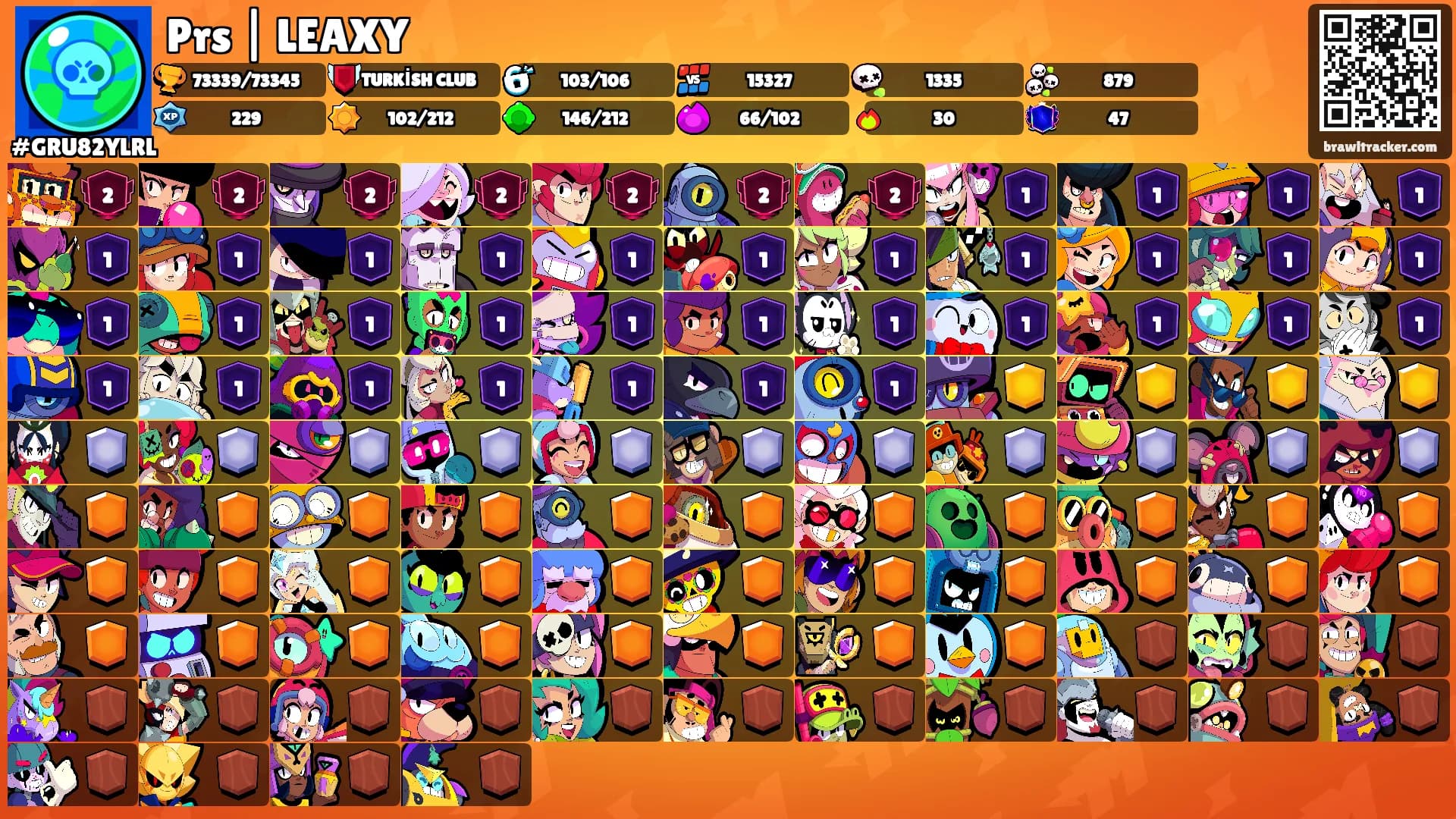 Prs | LEAXY's Ranks