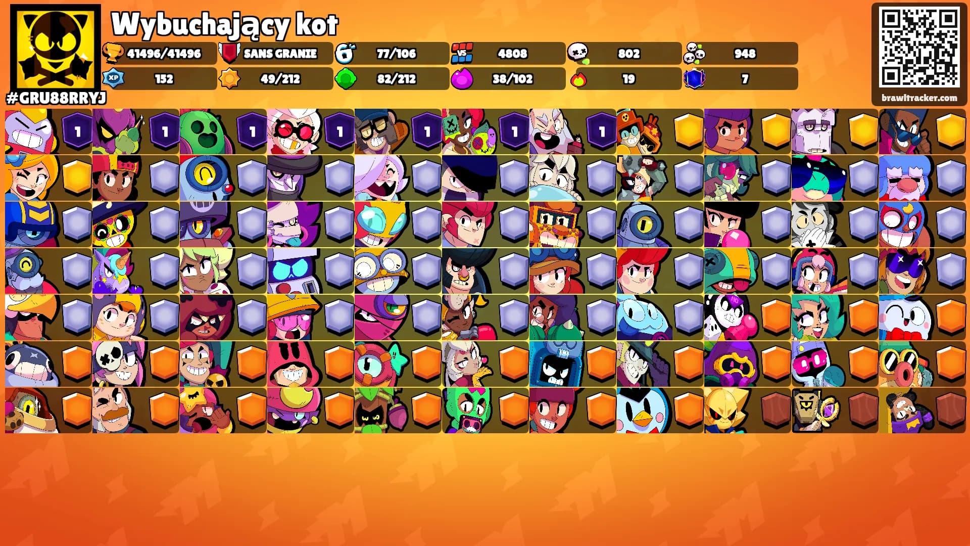 Wybuchający kot's Ranks