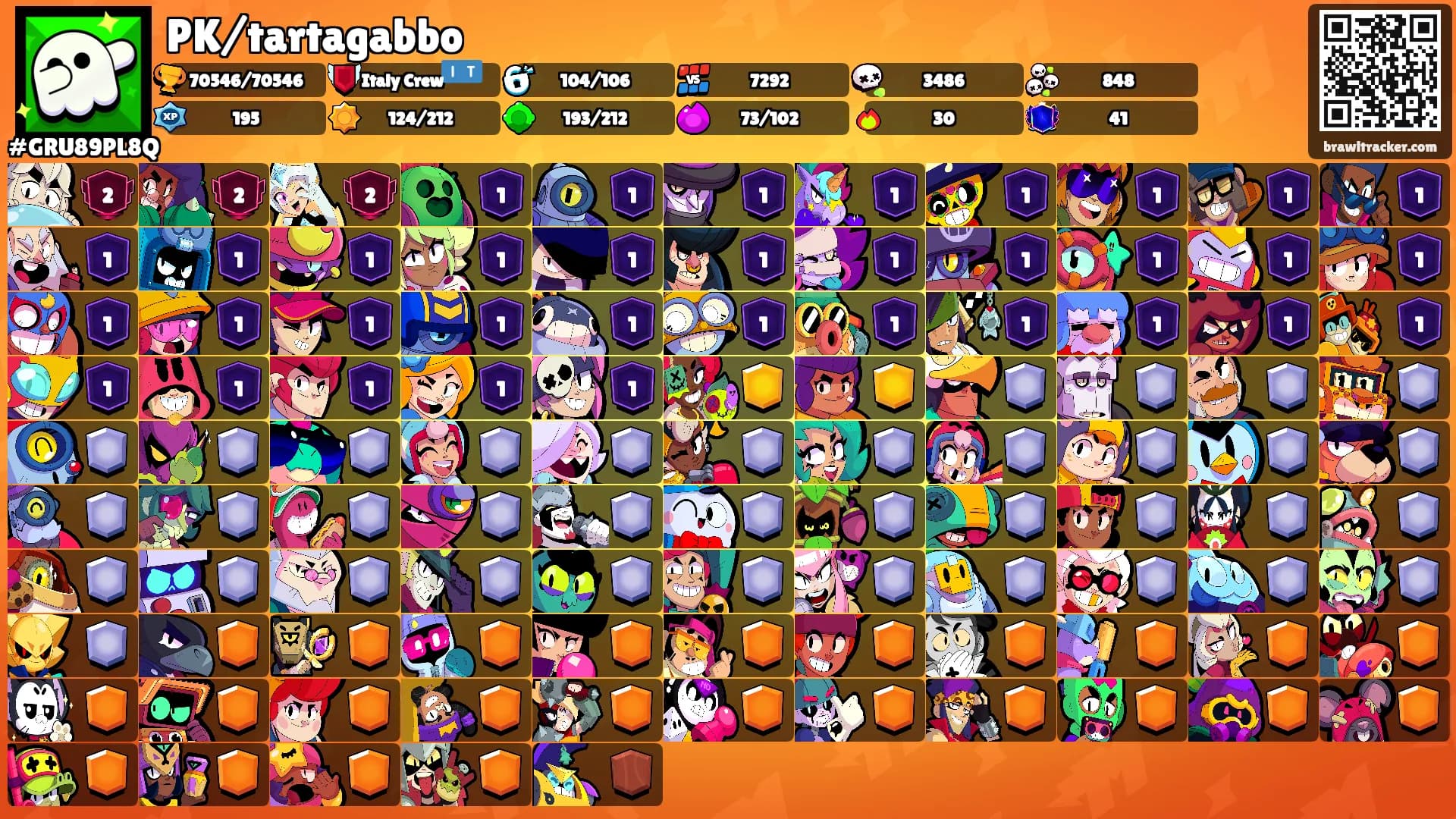 PK/tartagabbo's Ranks