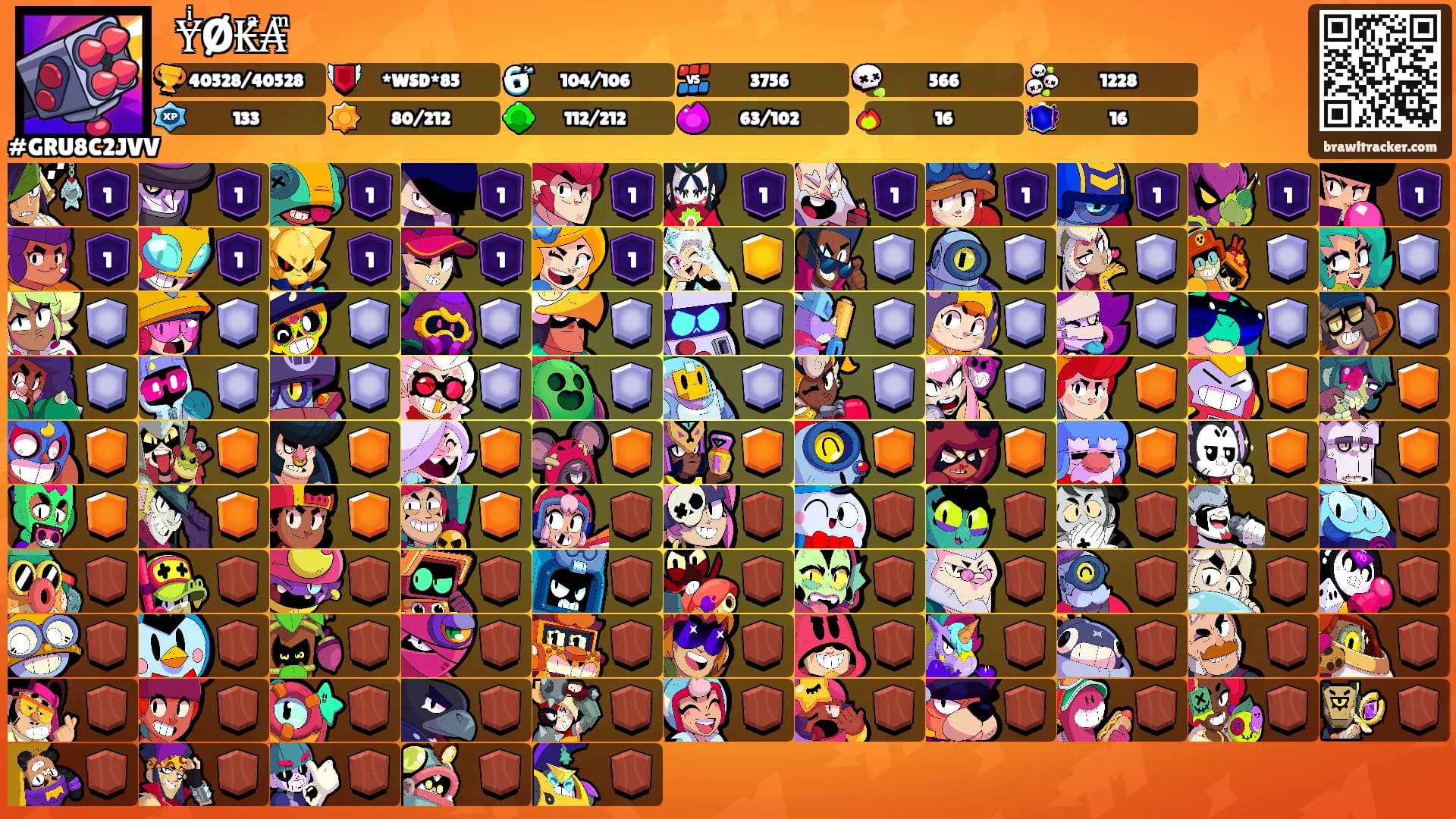 ꧁ɎͥØ₭ͣ₳ͫ ꧂'s Ranks