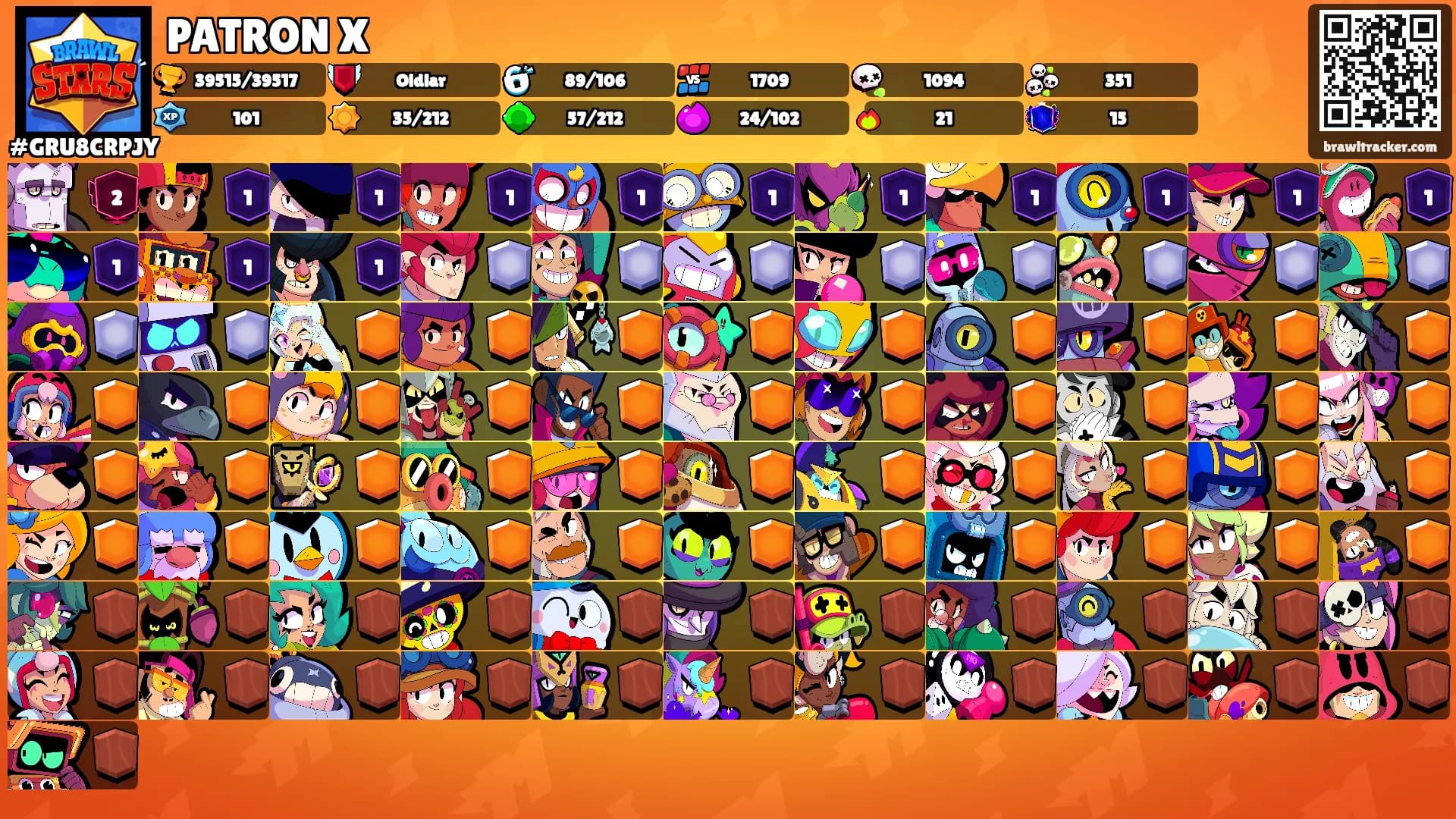 PATRON X's Ranks