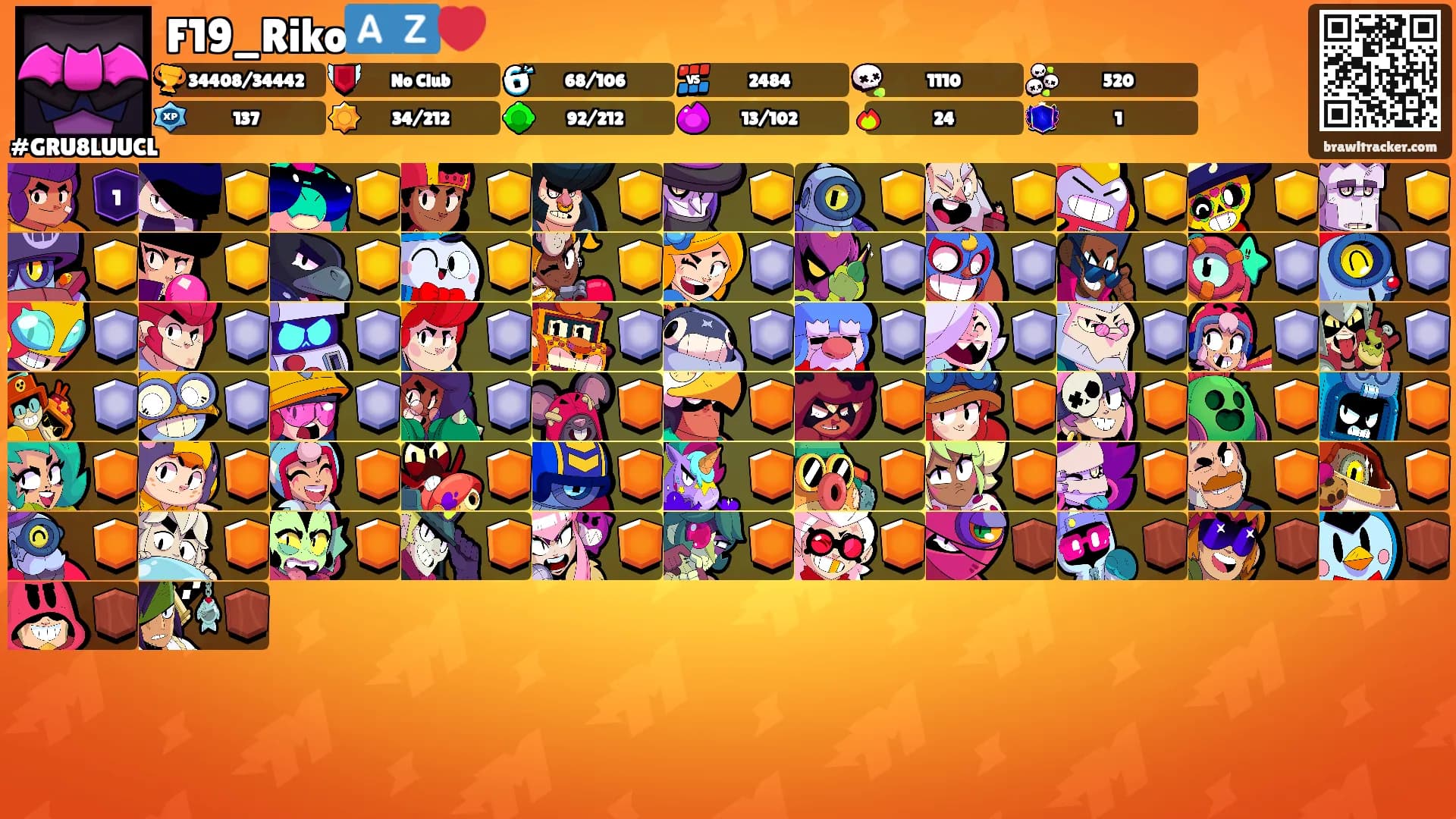 F19_Riko🇦🇿❤️'s Ranks