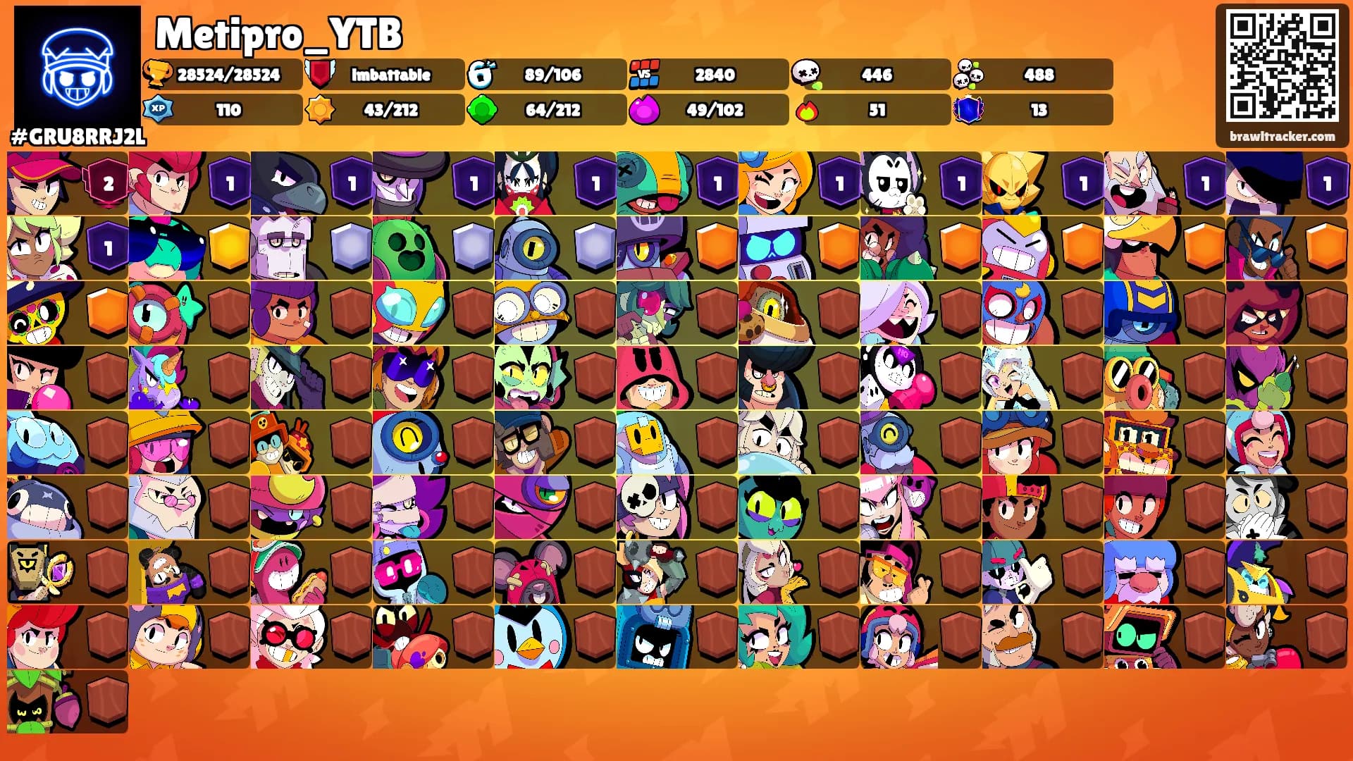 Metipro_YTB's Ranks