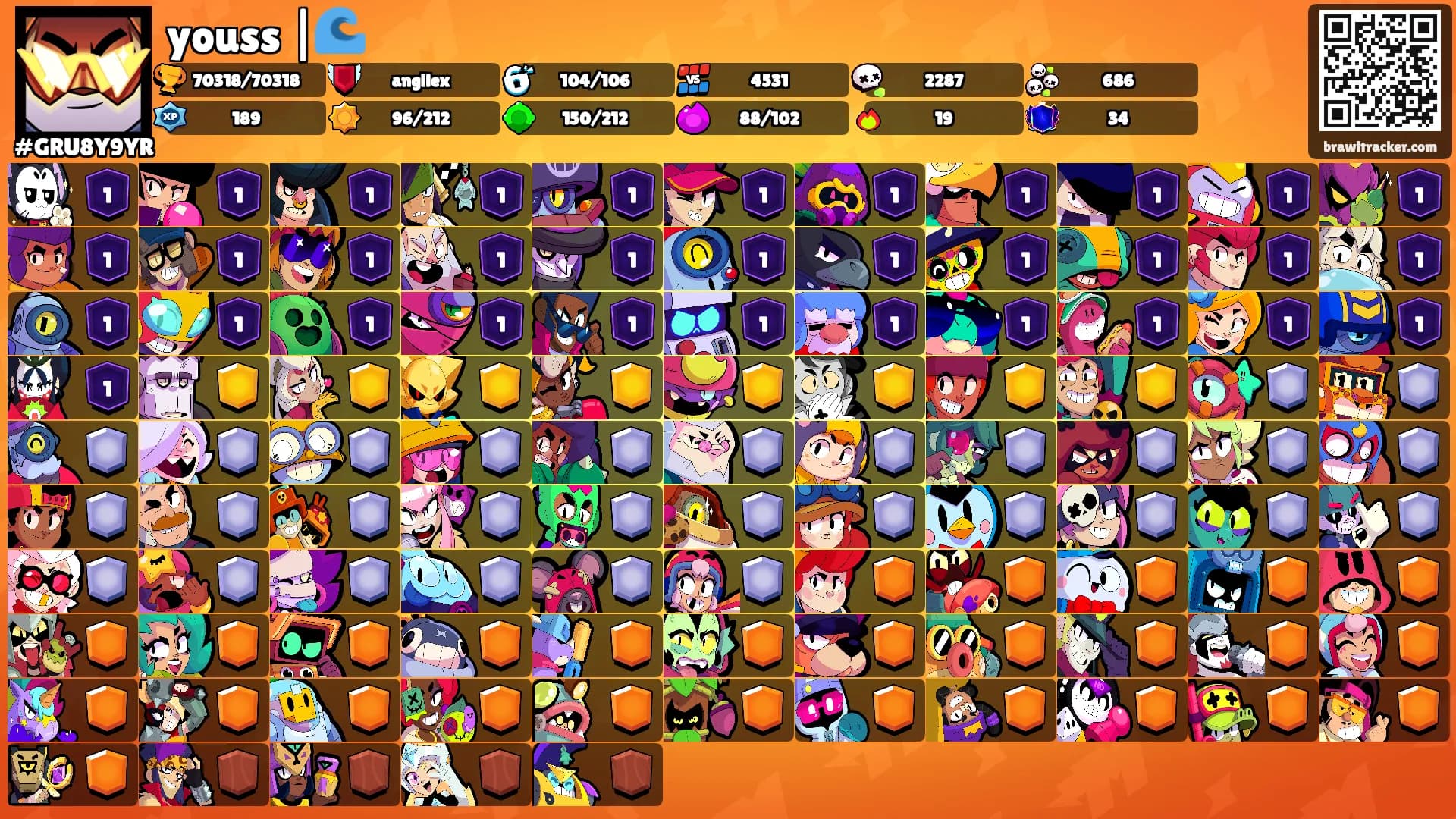youss |🌊's Ranks