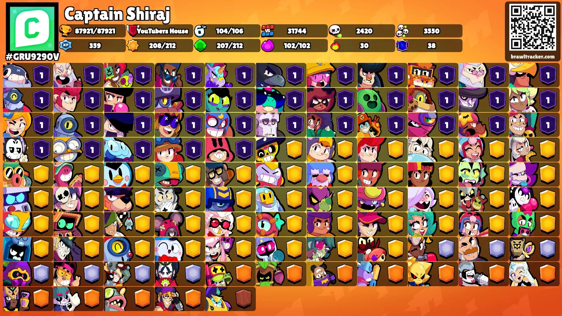 Captain Shiraj's Ranks