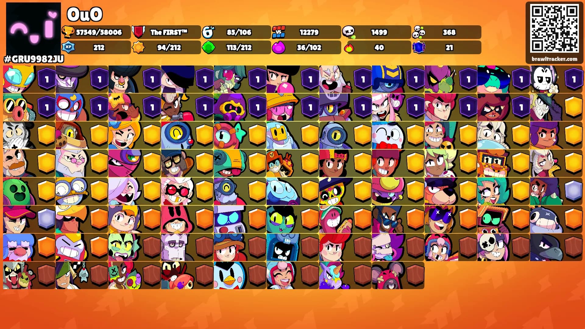 OuO's Ranks