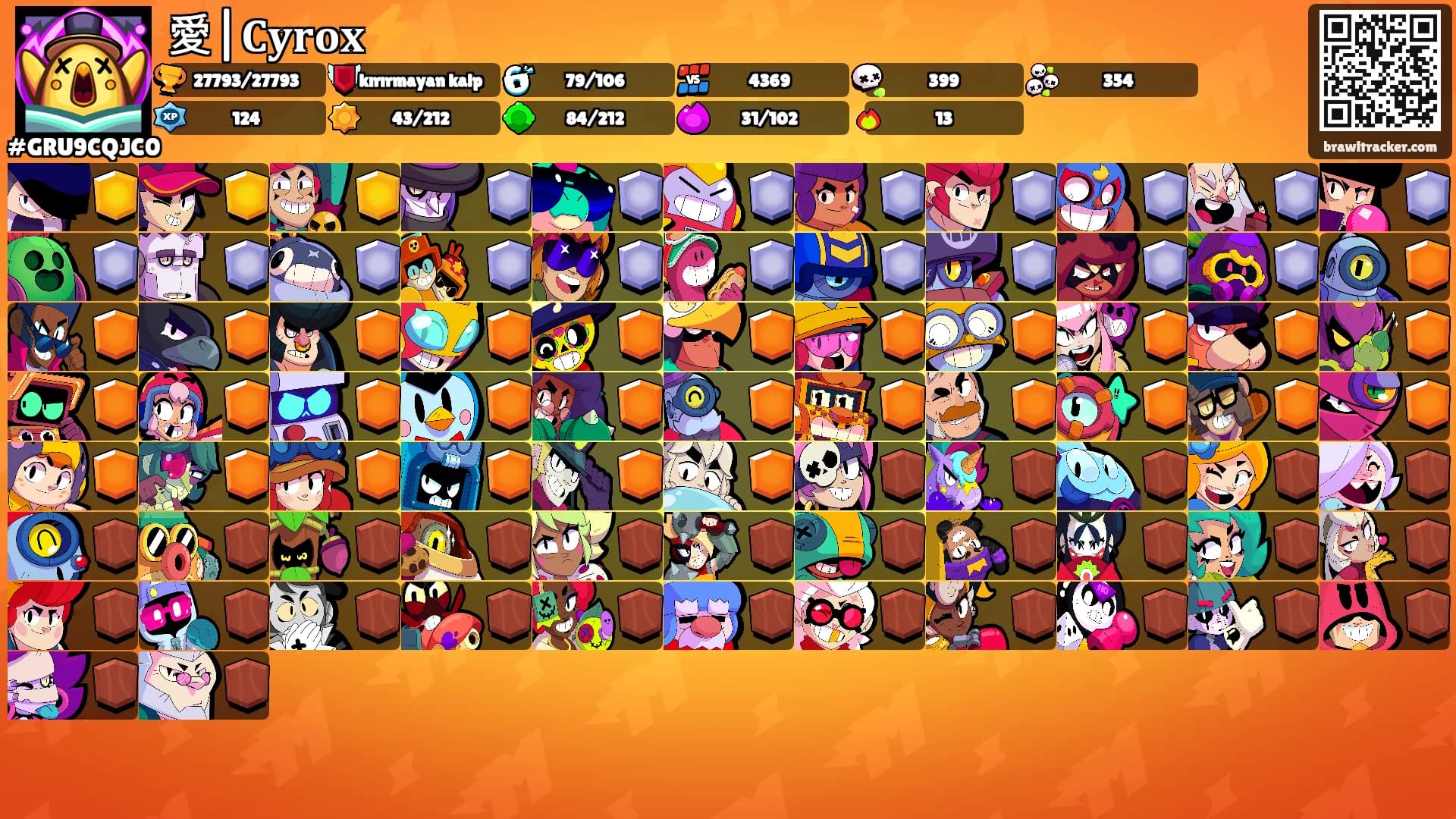 愛|𝐂𝐲𝐫𝐨𝐱⚡'s Ranks