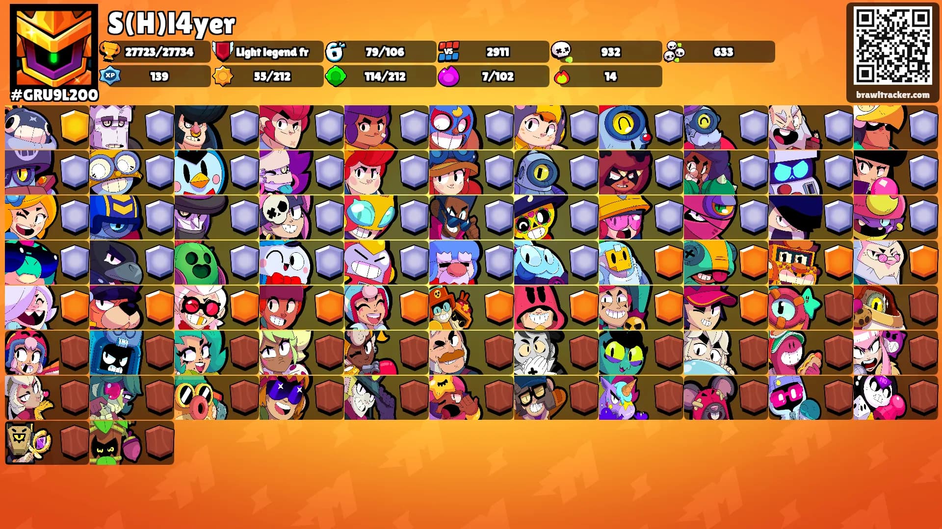 S(H)l4yer's Ranks