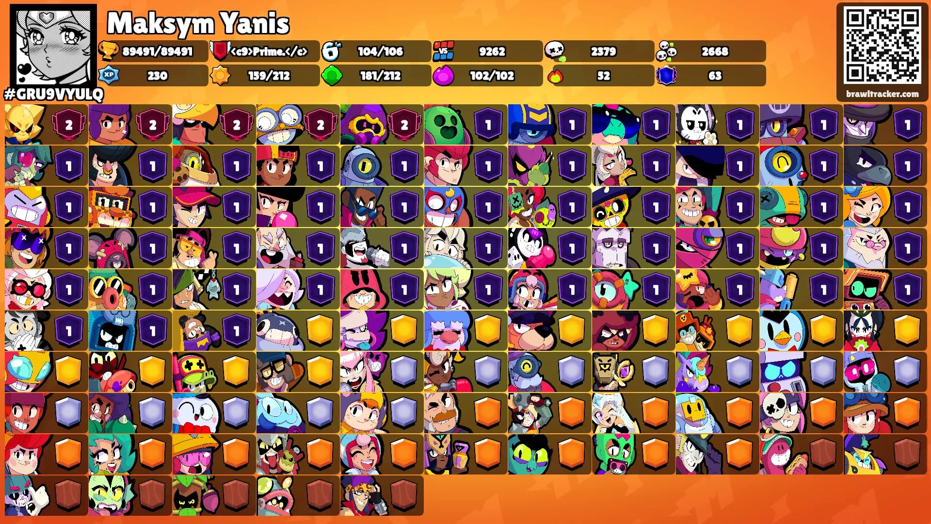 Maksym Yanis's Ranks