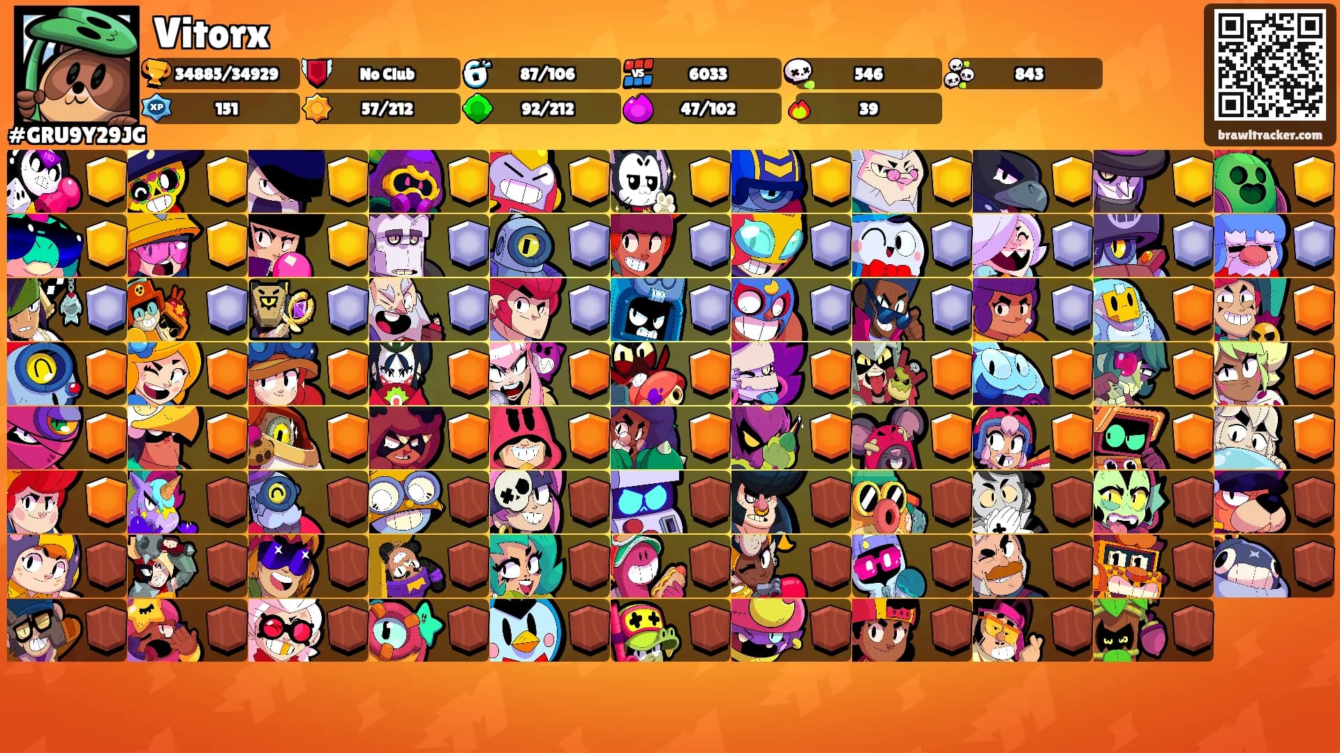 Vitorx's Ranks