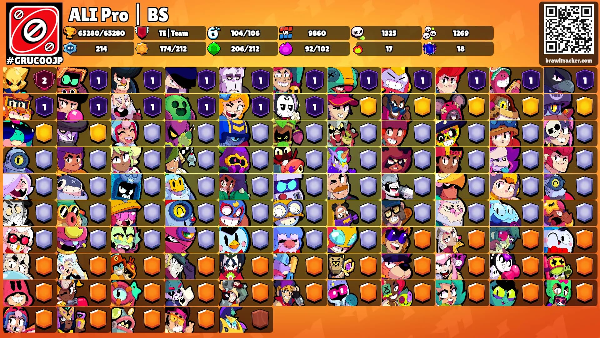 ALI Pro | BS's Ranks