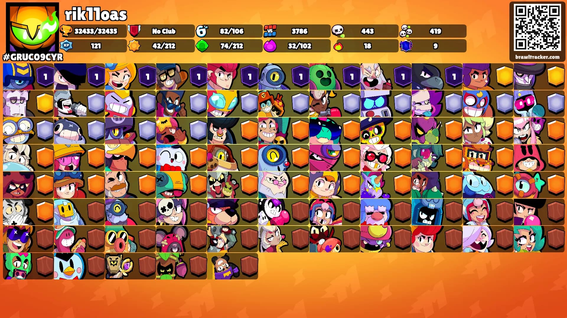 rik11oas's Ranks