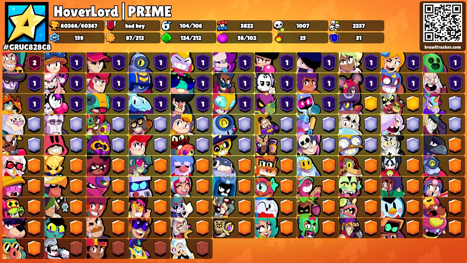 HoverLord|PRIME's Ranks