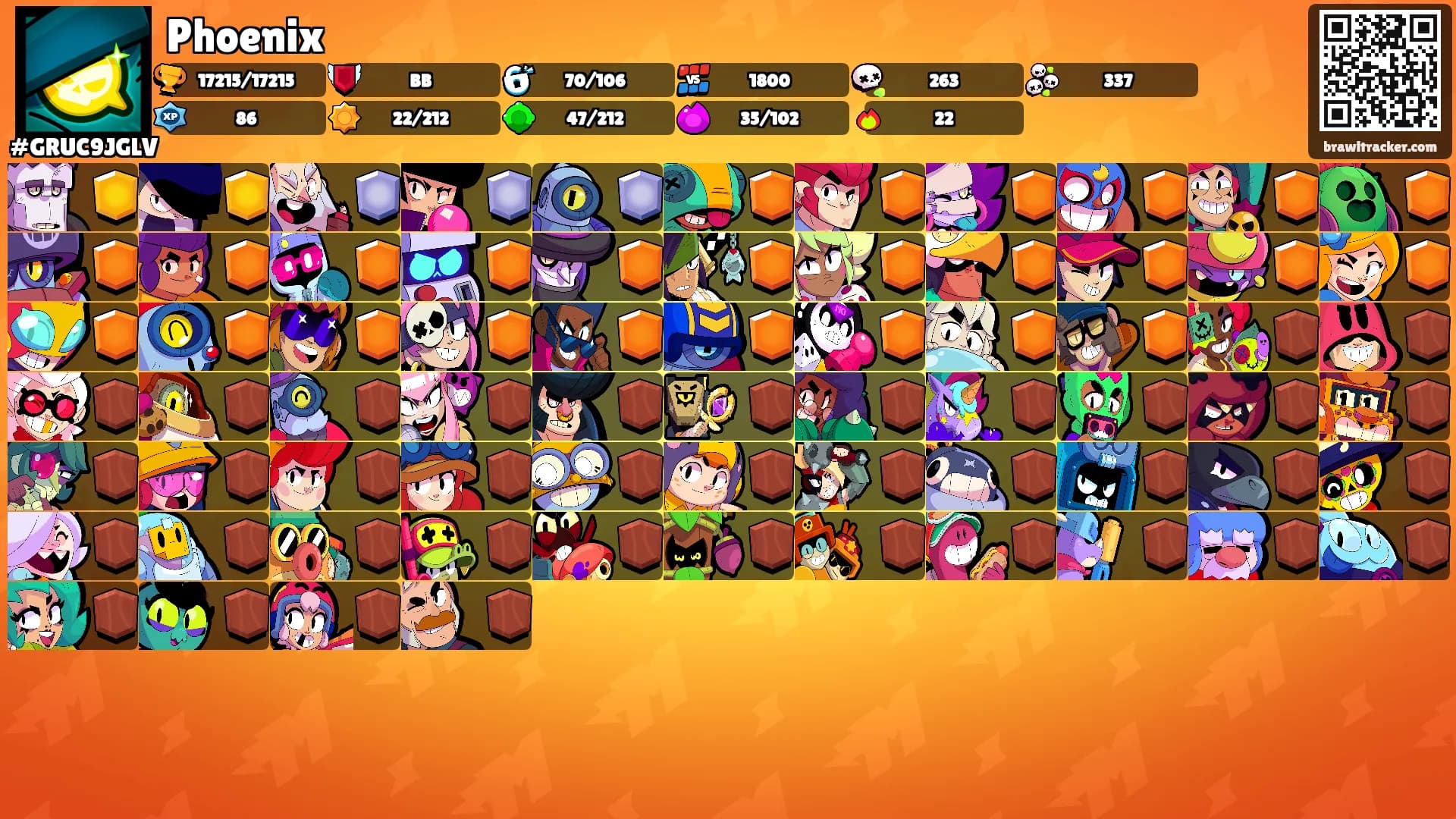 Phoenix's Ranks
