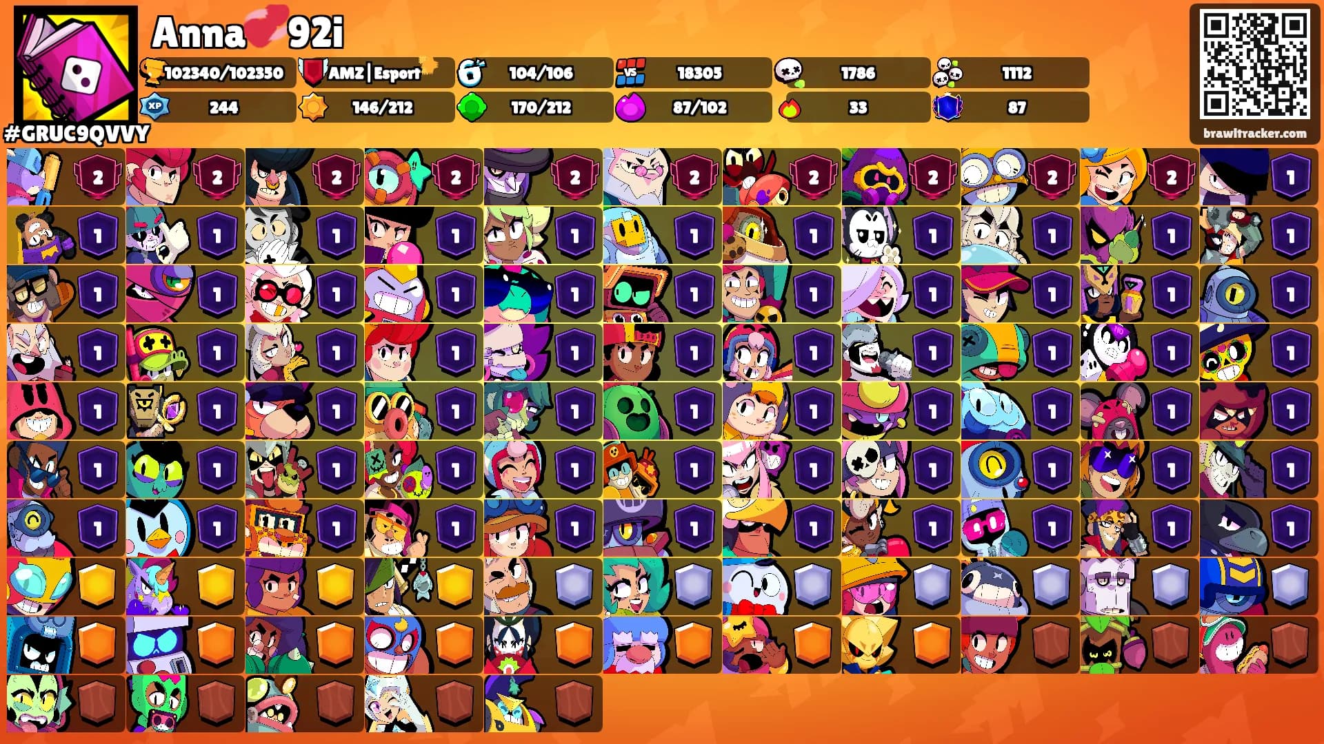Anna💞92i's Ranks