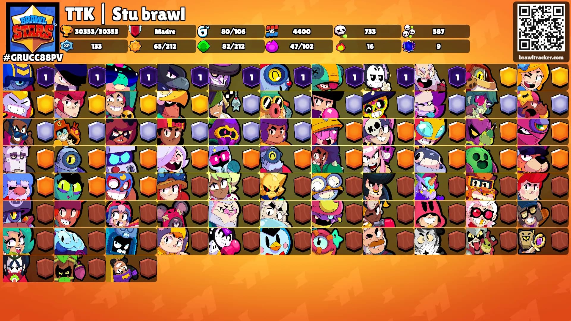 TTK | Stu brawl's Ranks