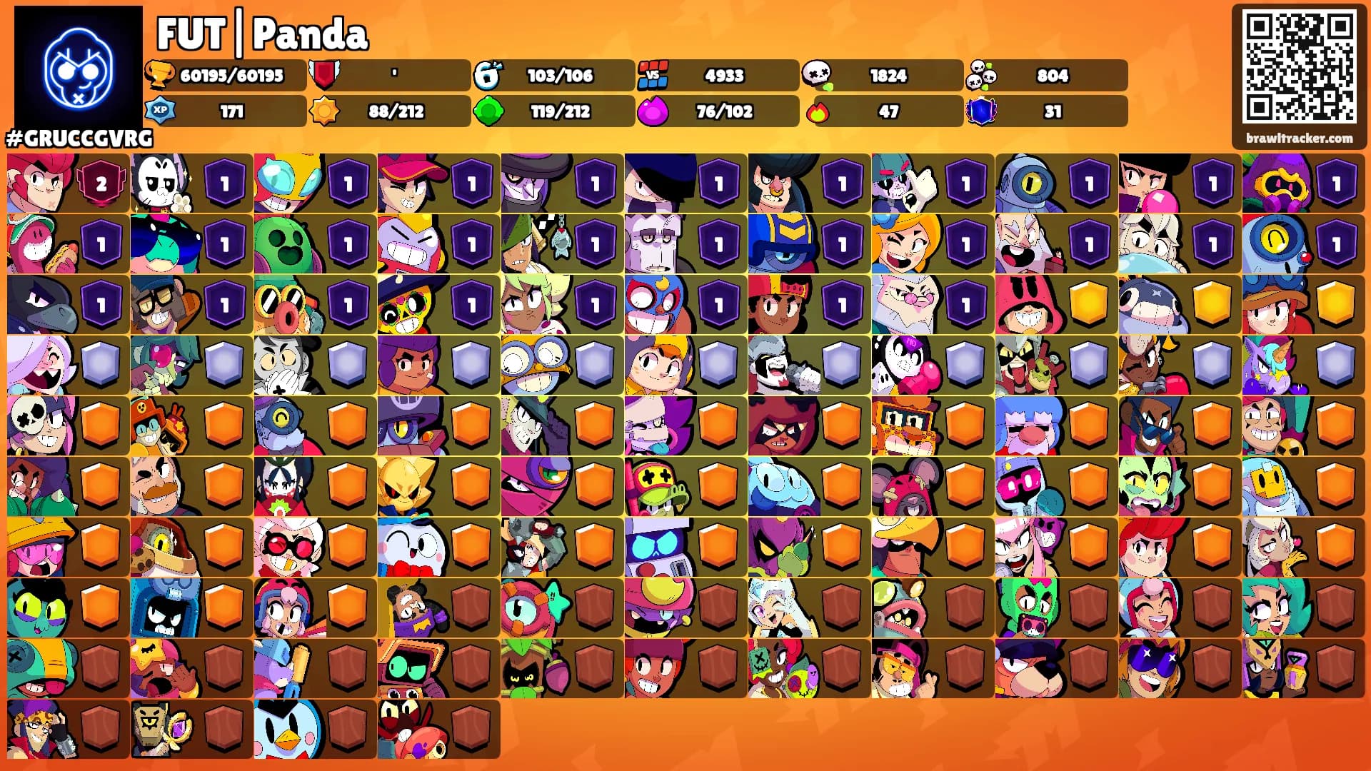 FUT|Panda's Ranks