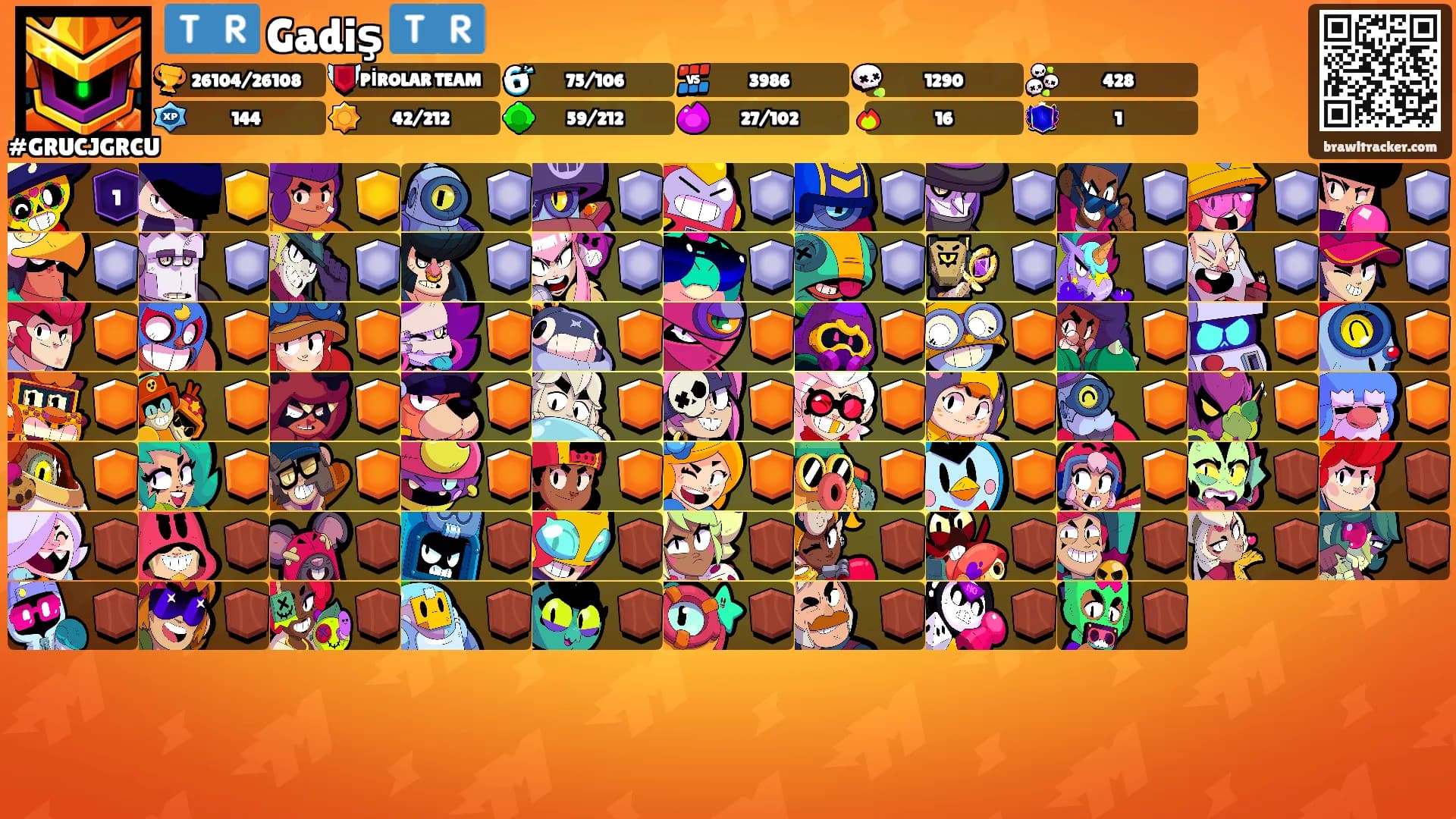 🇹🇷 Gadiş 🇹🇷's Ranks